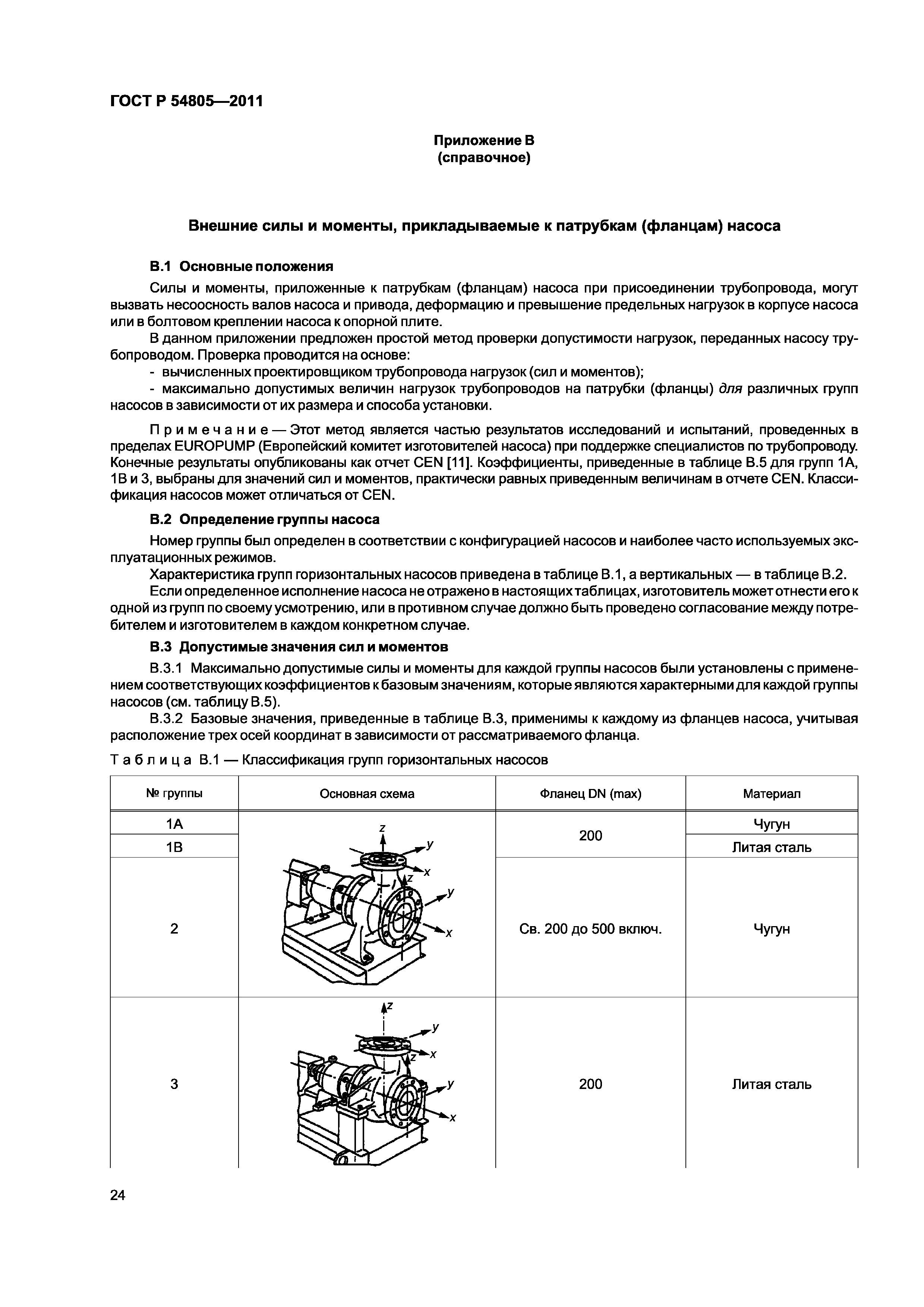 ГОСТ Р 54805-2011