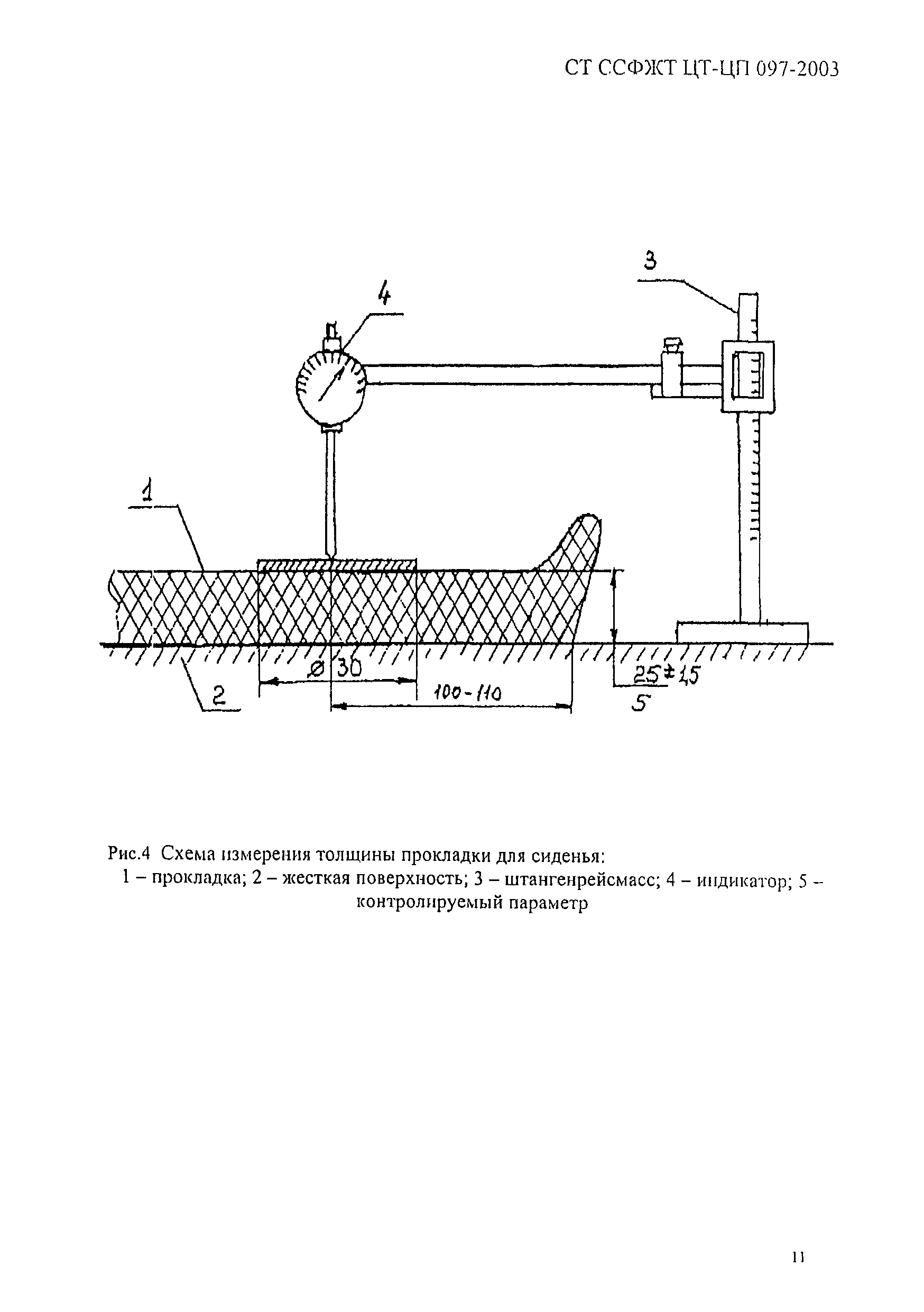 СТ ССФЖТ ЦТ-ЦП 097-2003