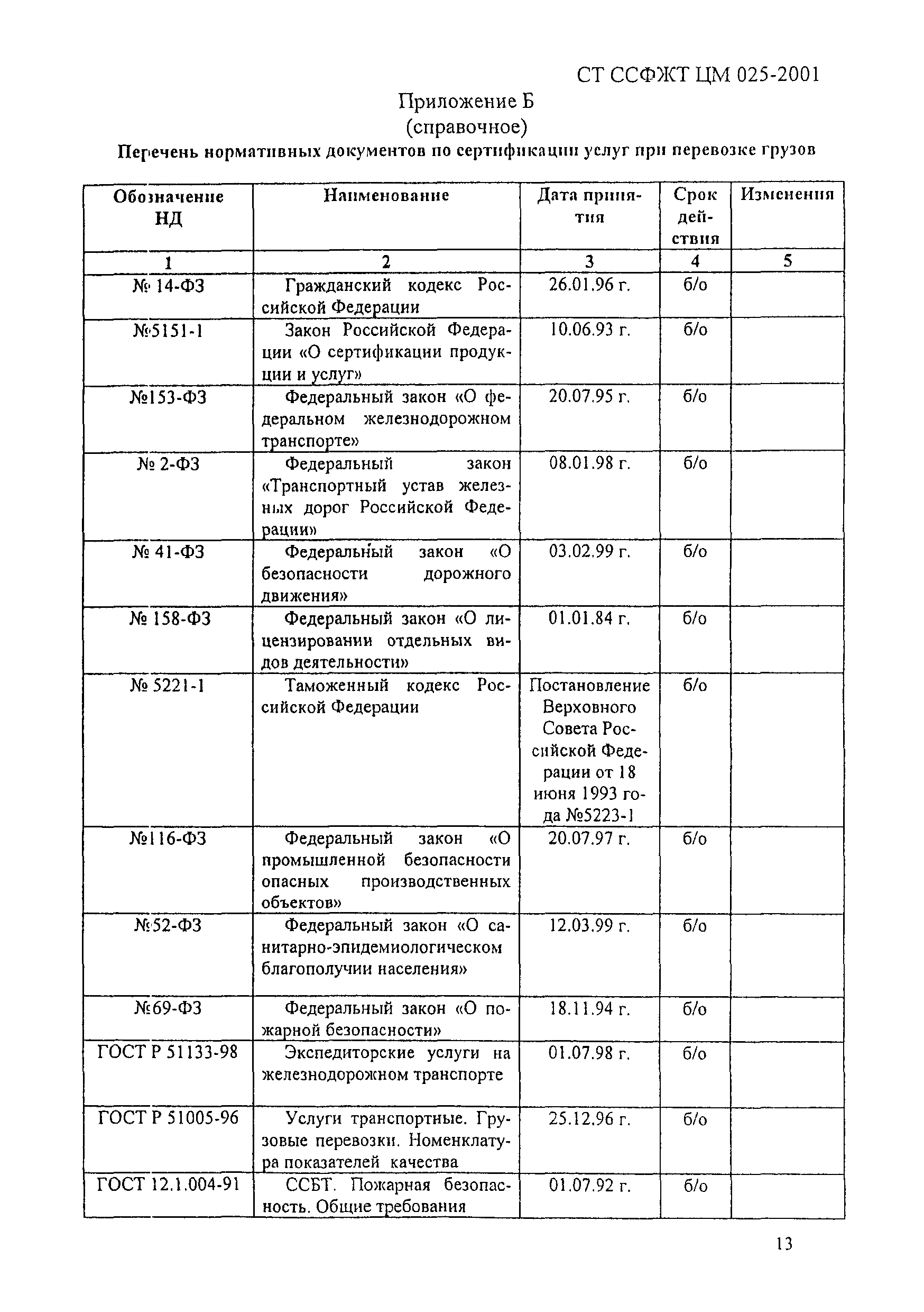 СТ ССФЖТ ЦМ 025-2001