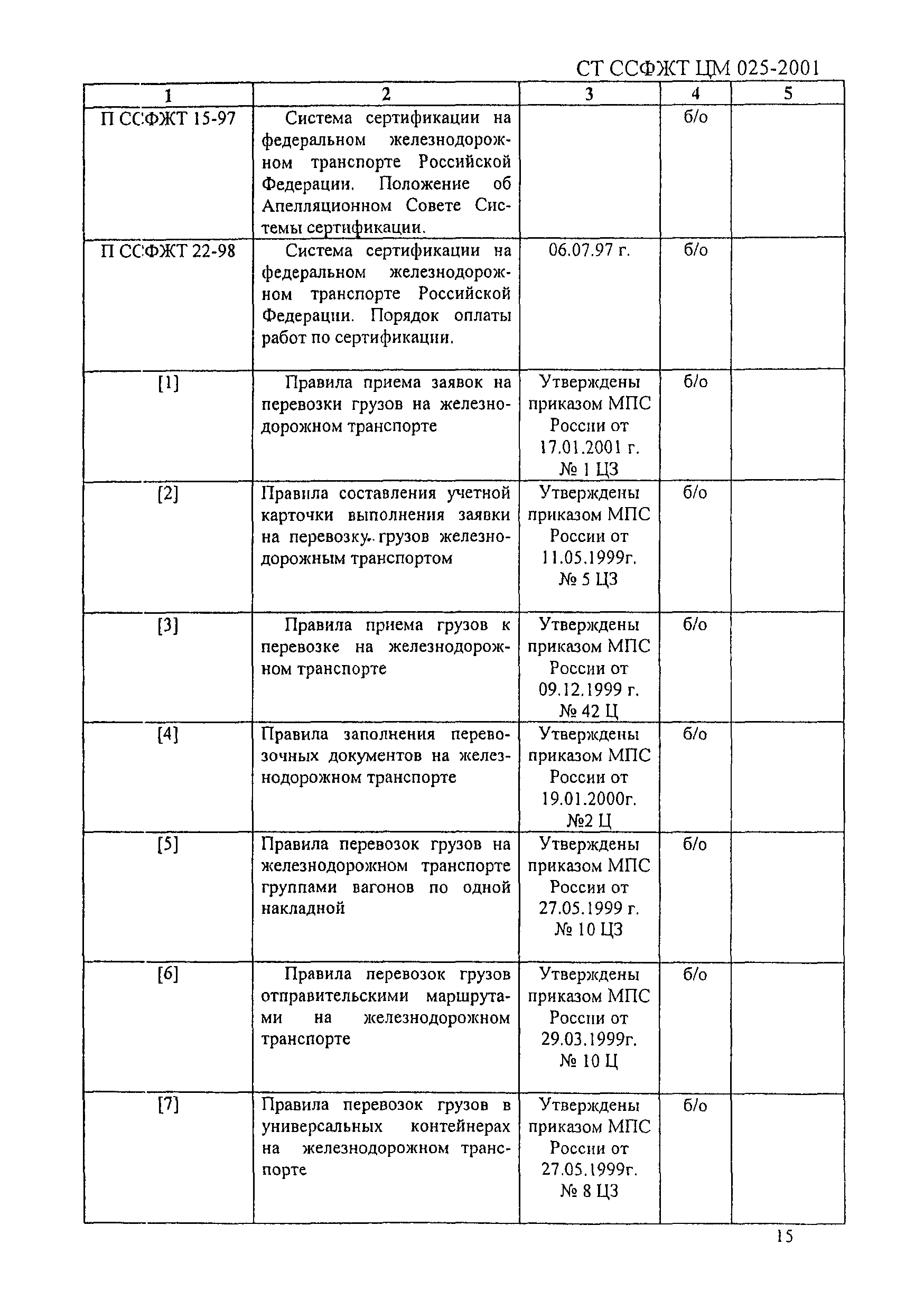 СТ ССФЖТ ЦМ 025-2001