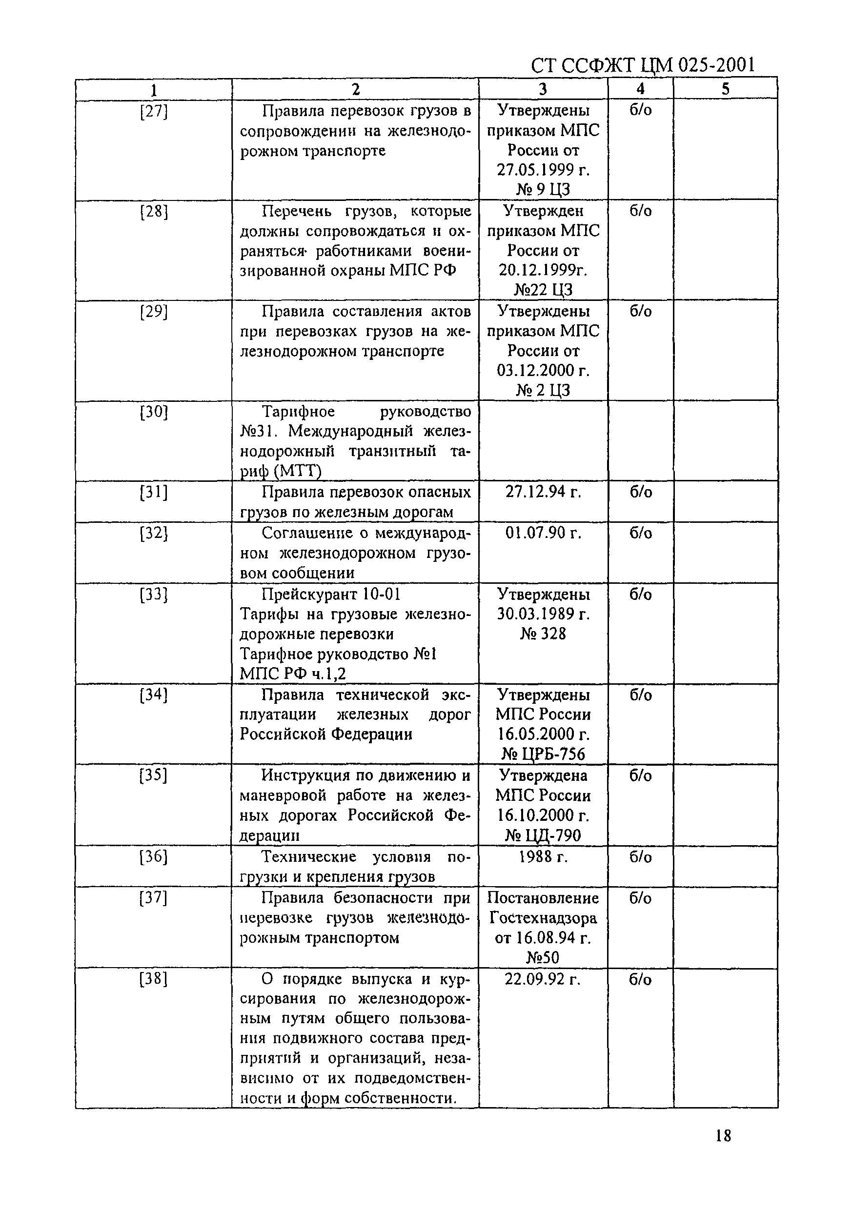 СТ ССФЖТ ЦМ 025-2001