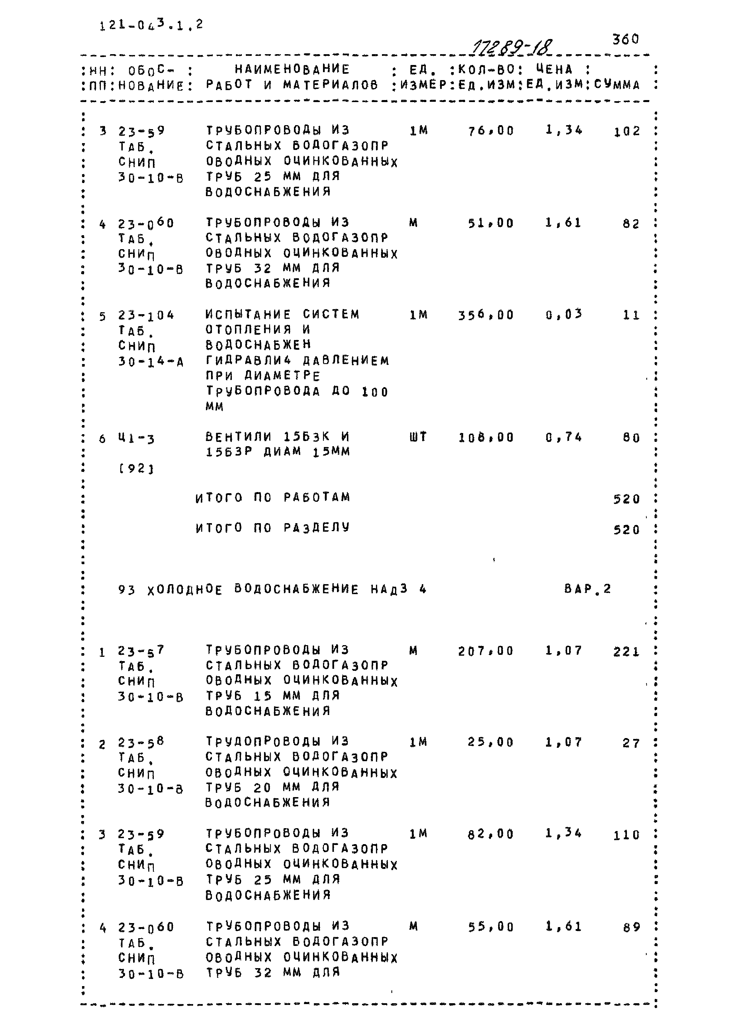 Типовой проект 121-043/1.2