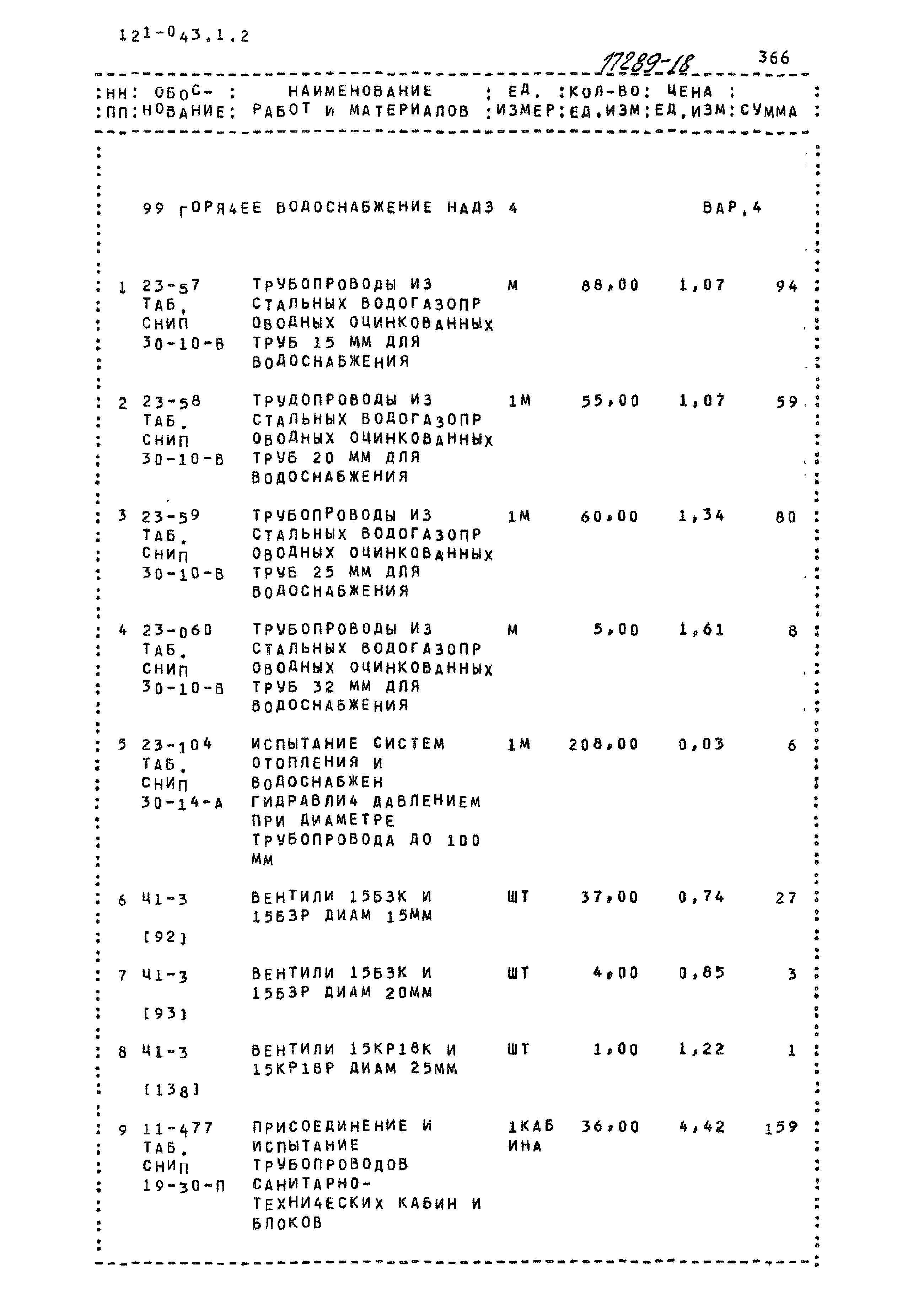 Типовой проект 121-043/1.2