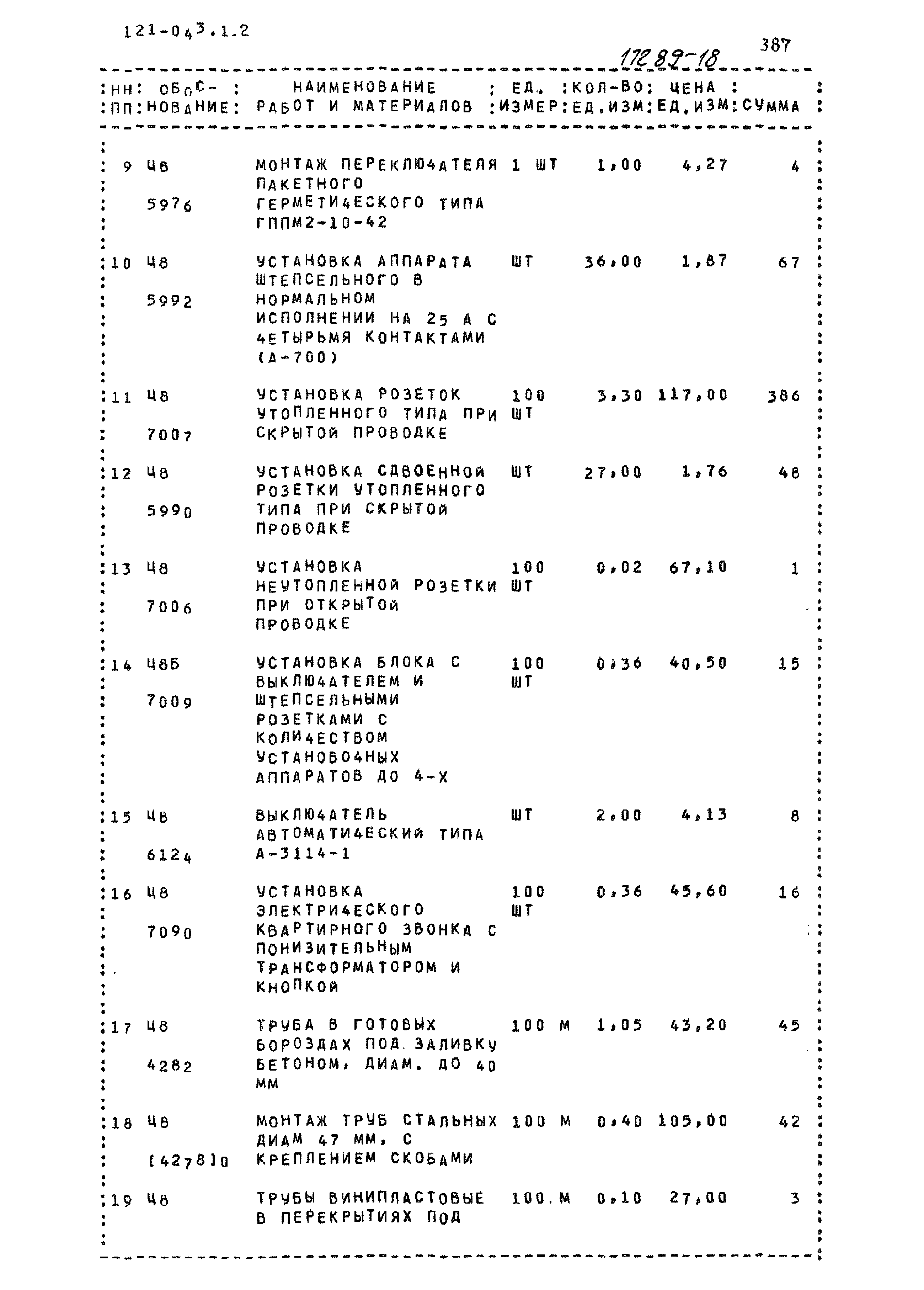 Типовой проект 121-043/1.2