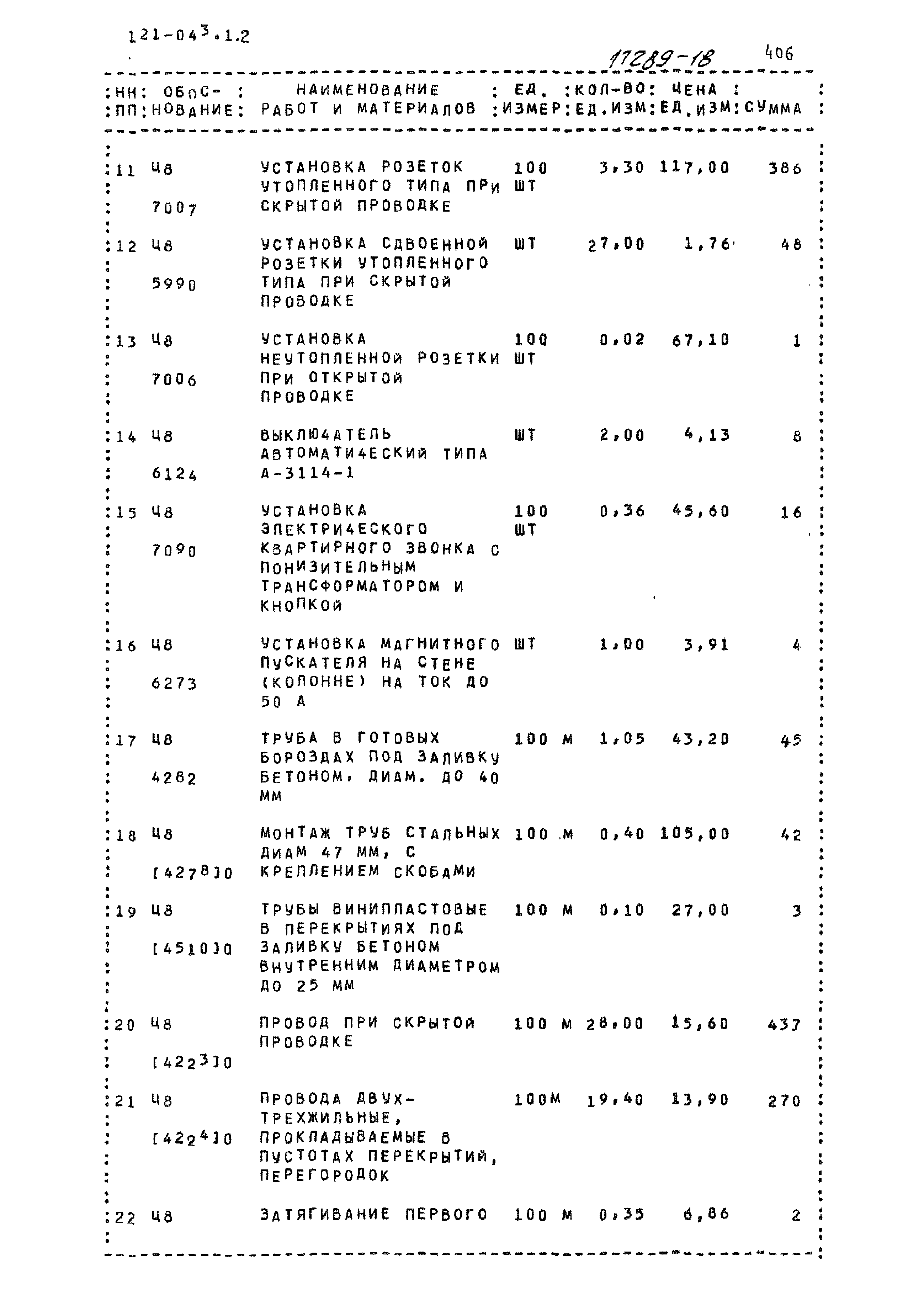 Типовой проект 121-043/1.2