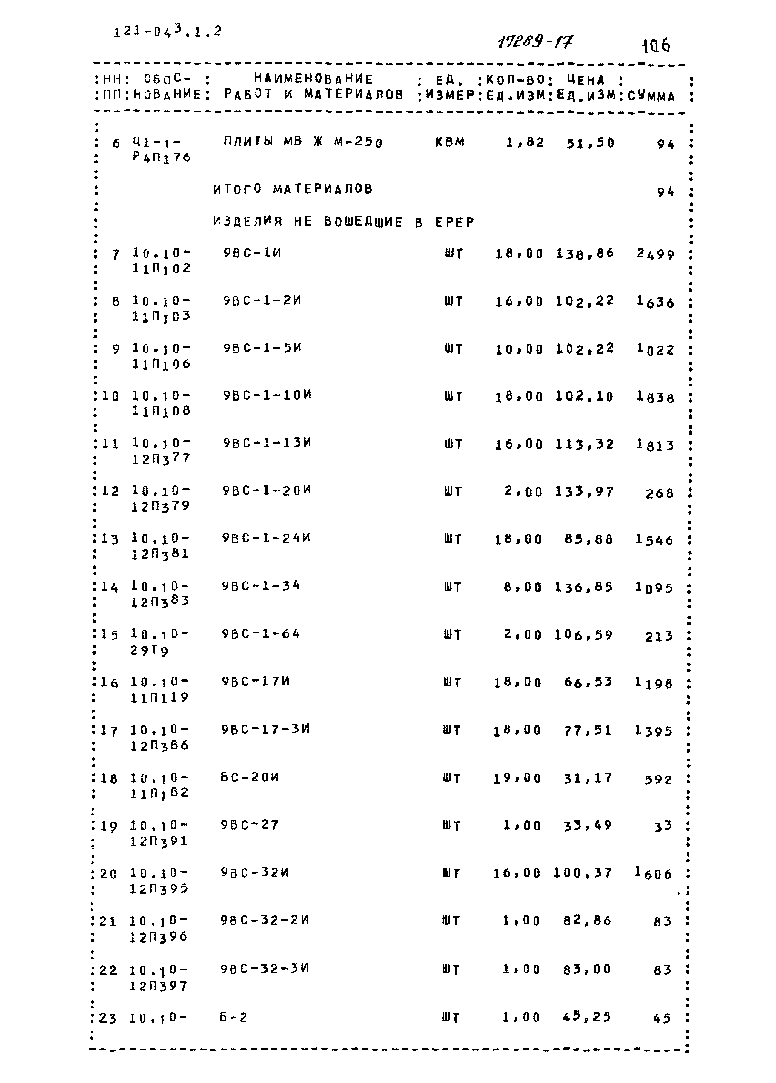 Типовой проект 121-043/1.2