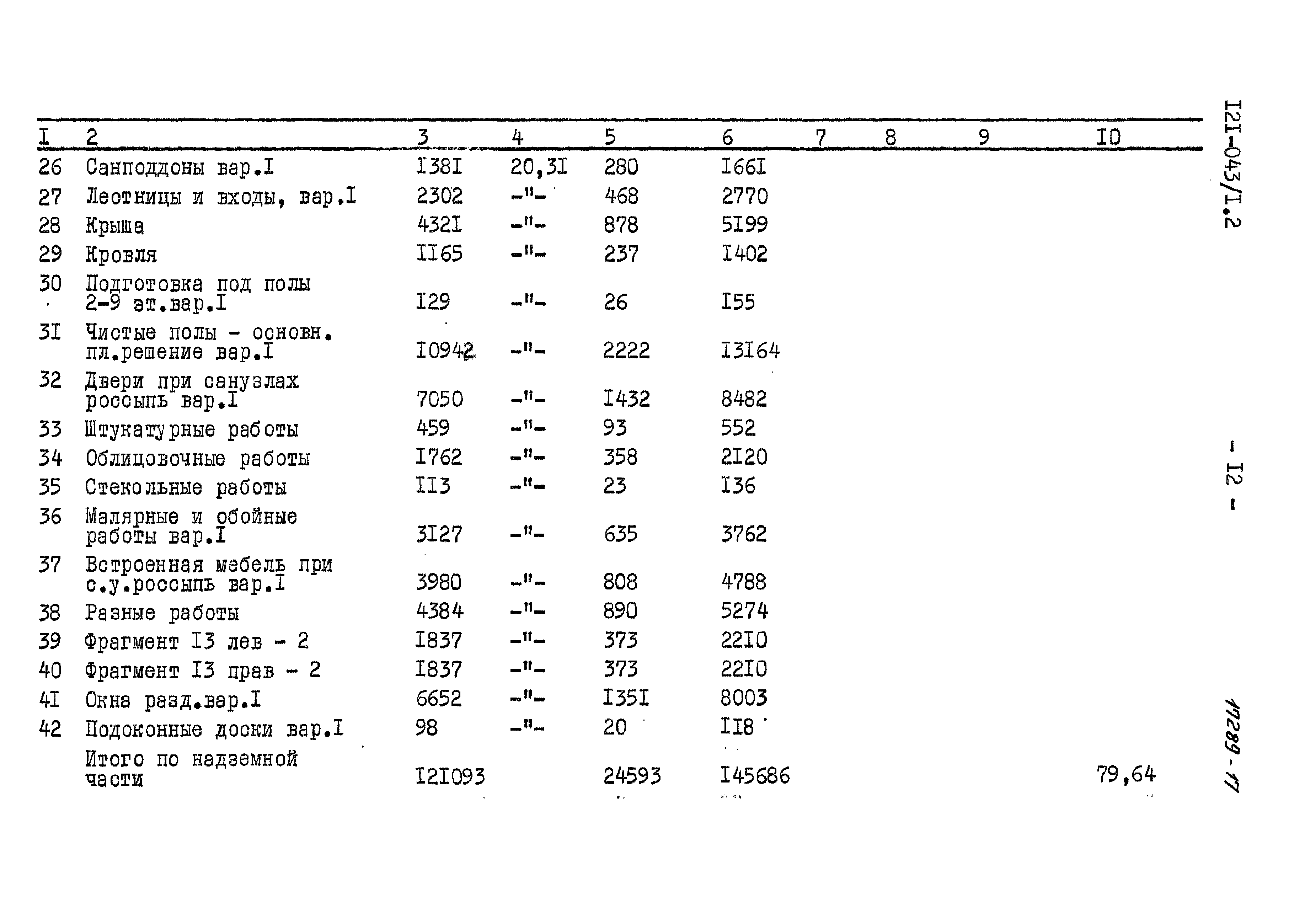 Типовой проект 121-043/1.2