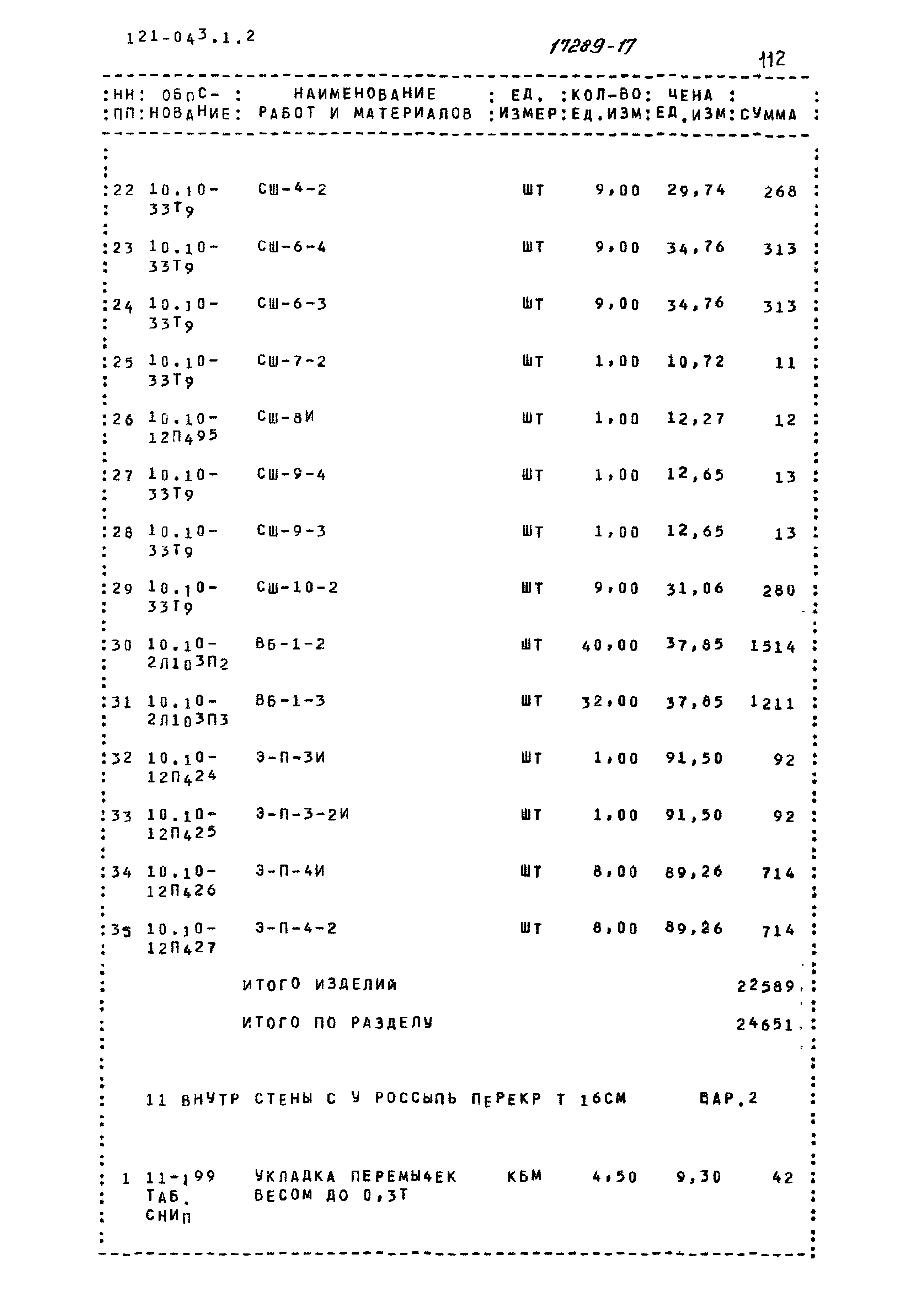 Типовой проект 121-043/1.2