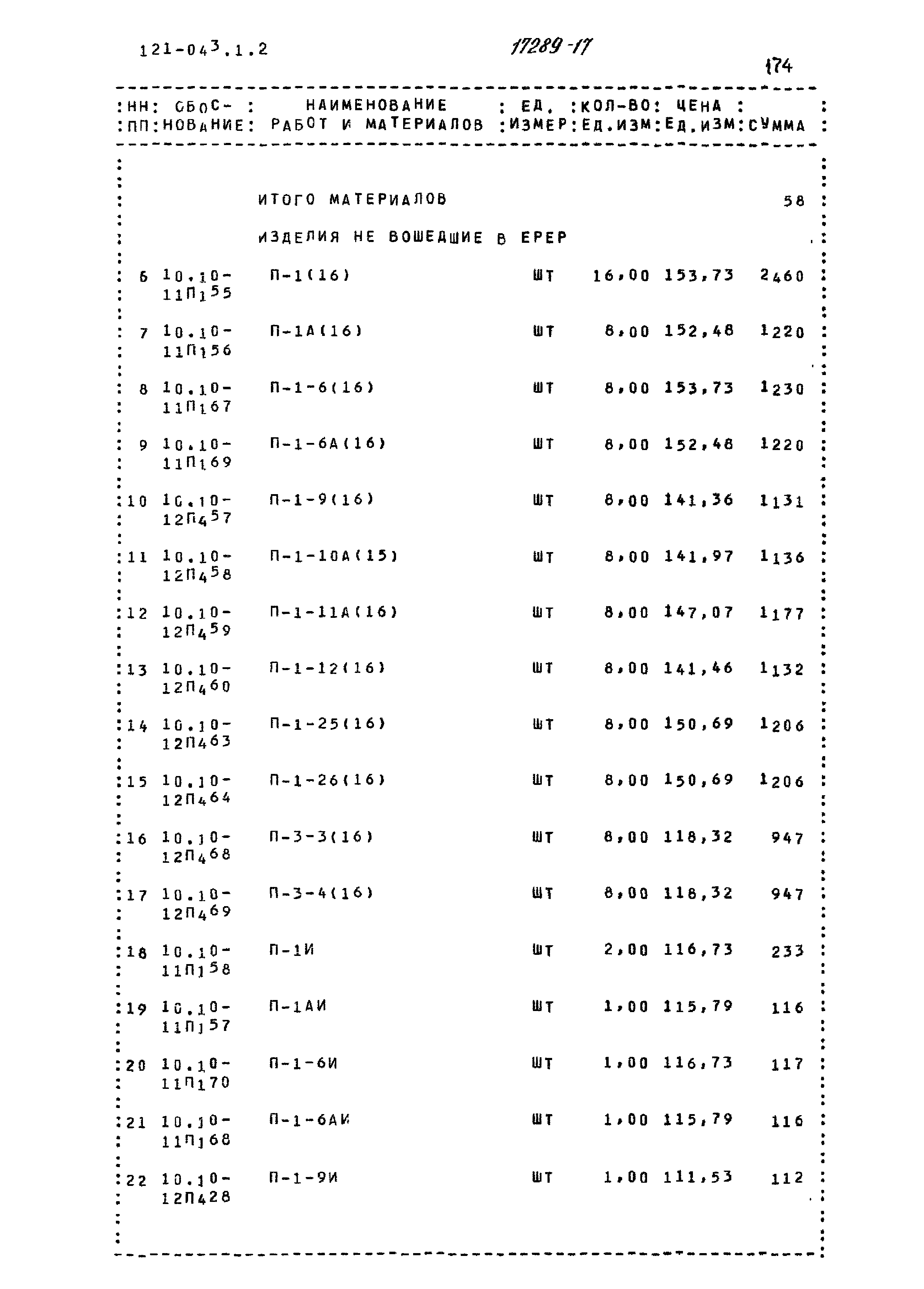 Типовой проект 121-043/1.2