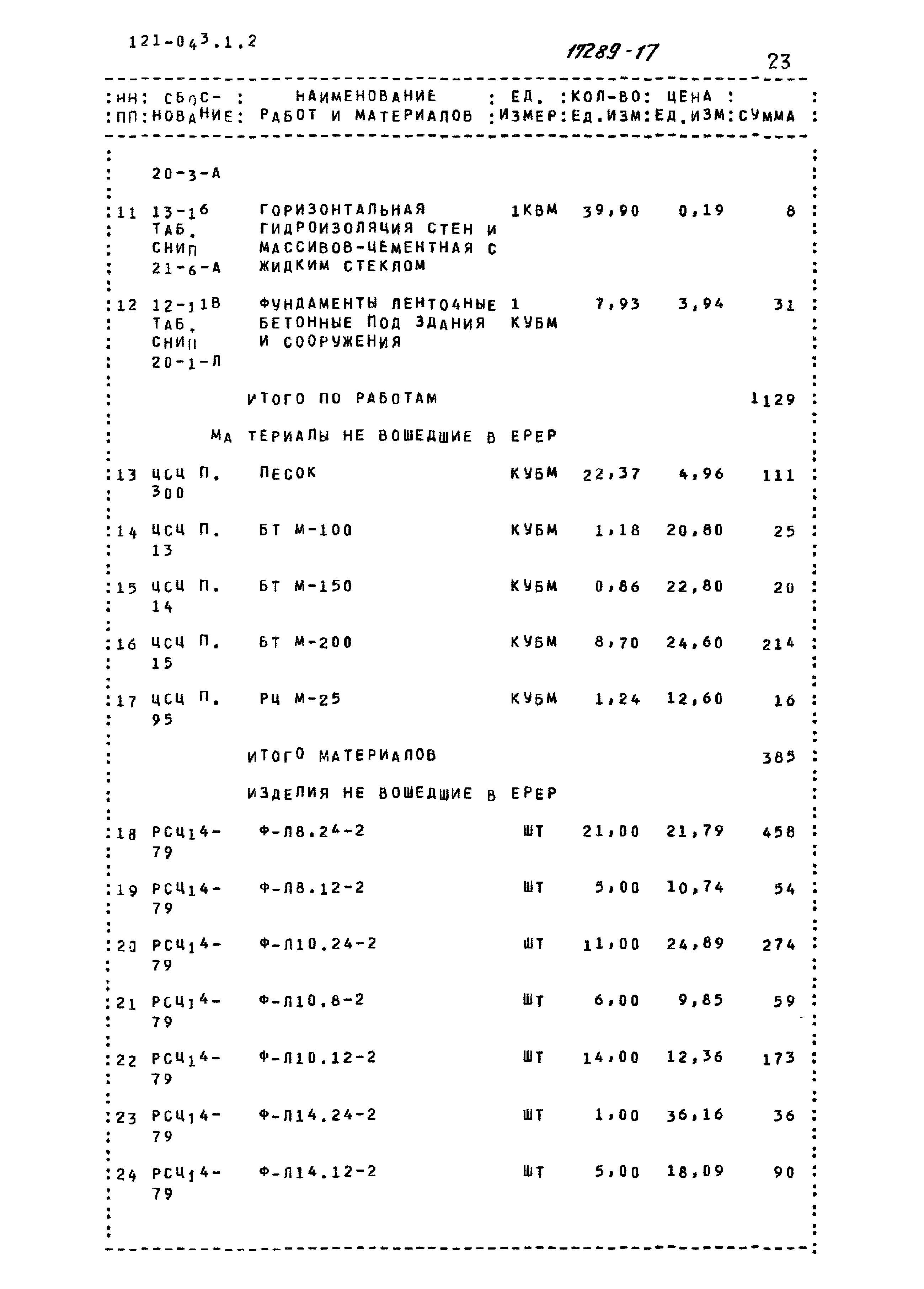 Типовой проект 121-043/1.2