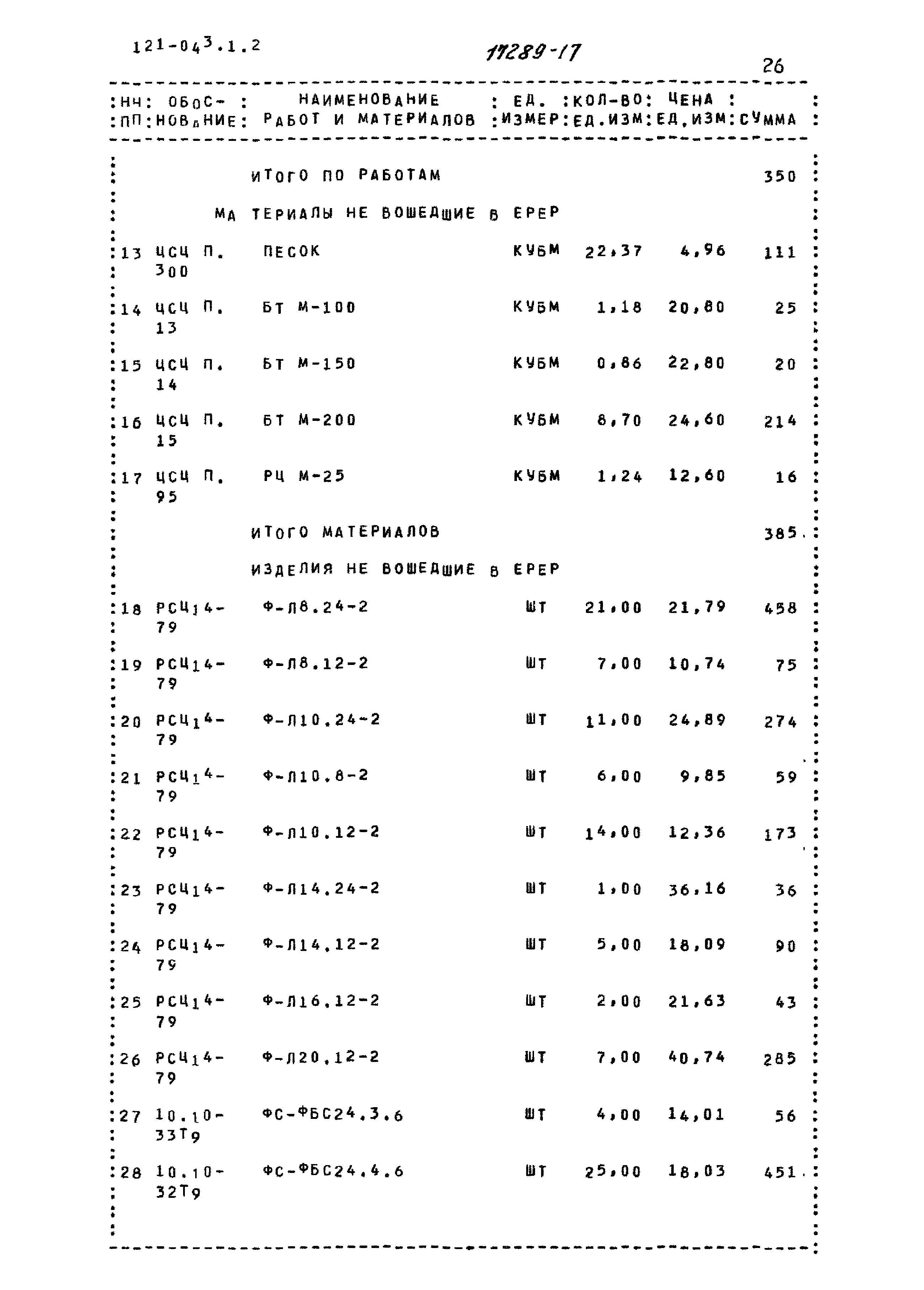 Типовой проект 121-043/1.2