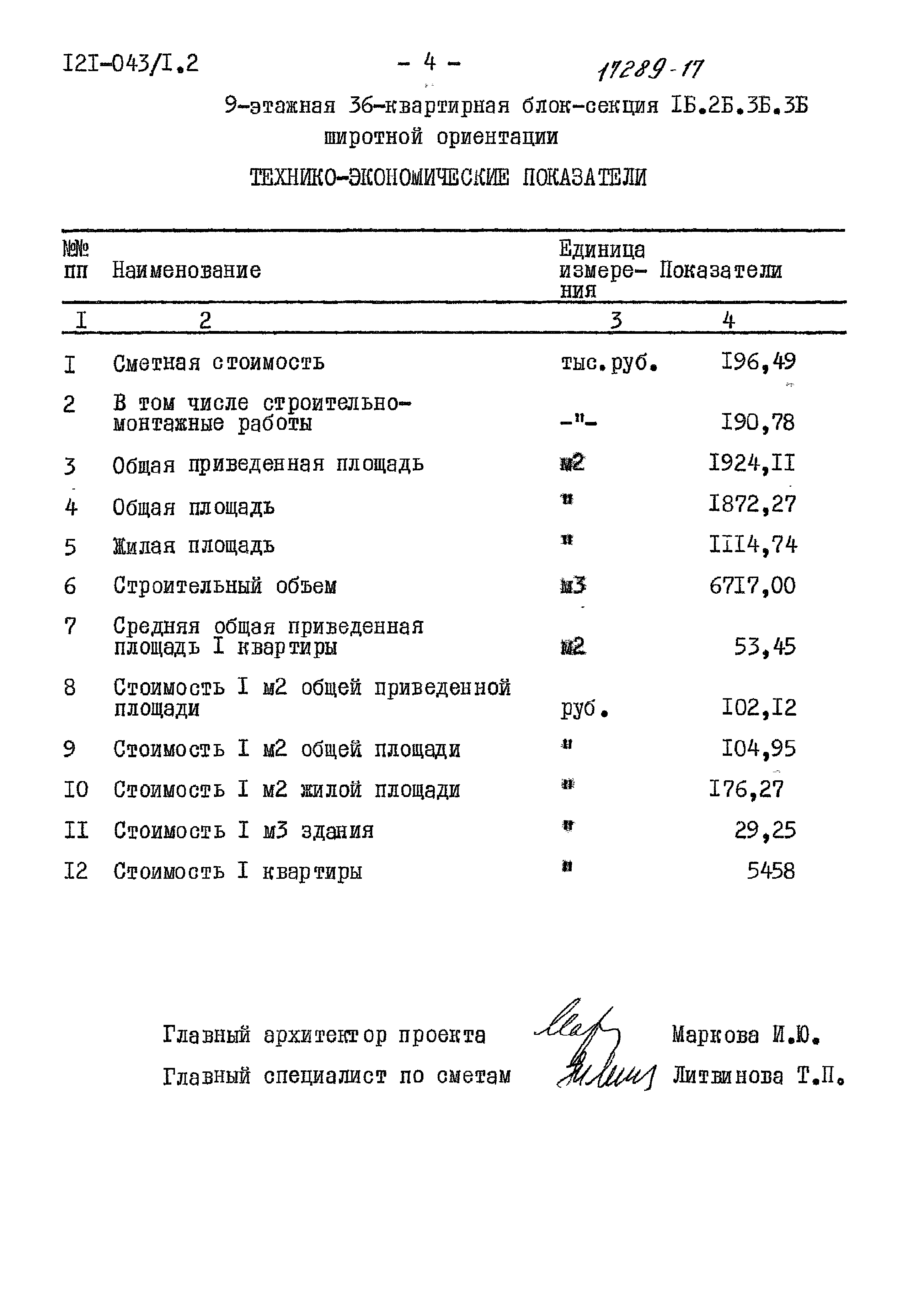 Типовой проект 121-043/1.2