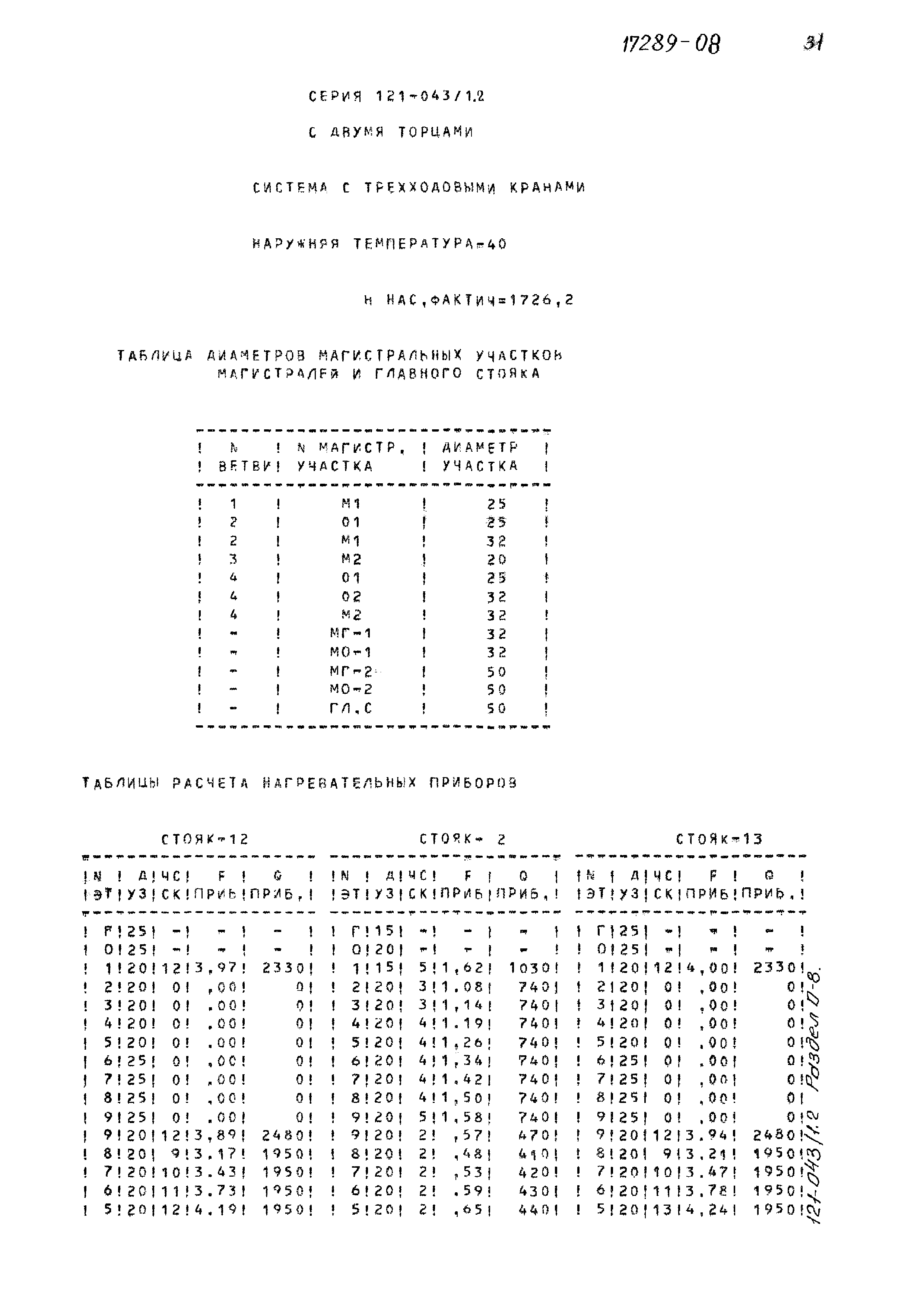 Типовой проект 121-043/1.2