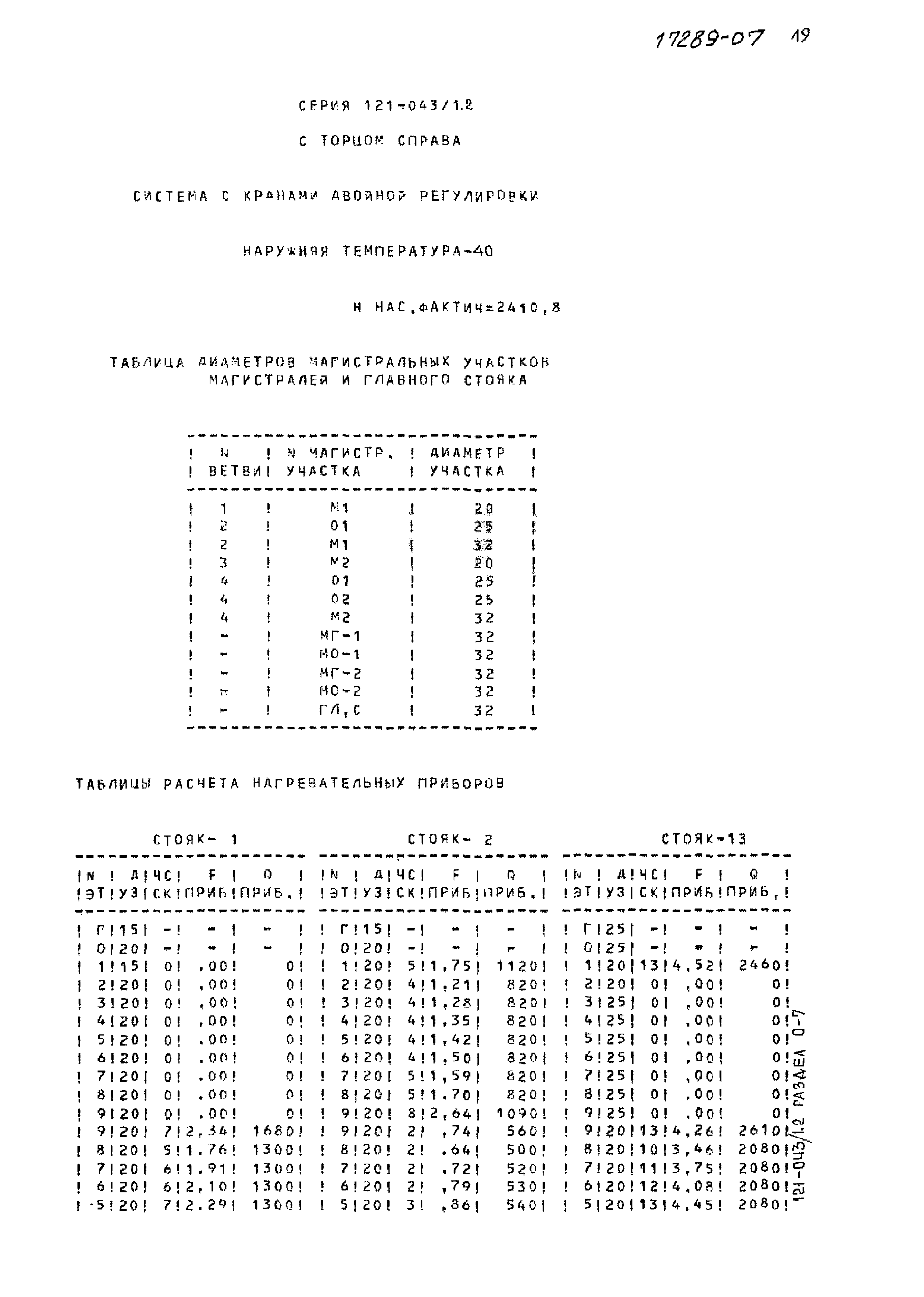 Типовой проект 121-043/1.2