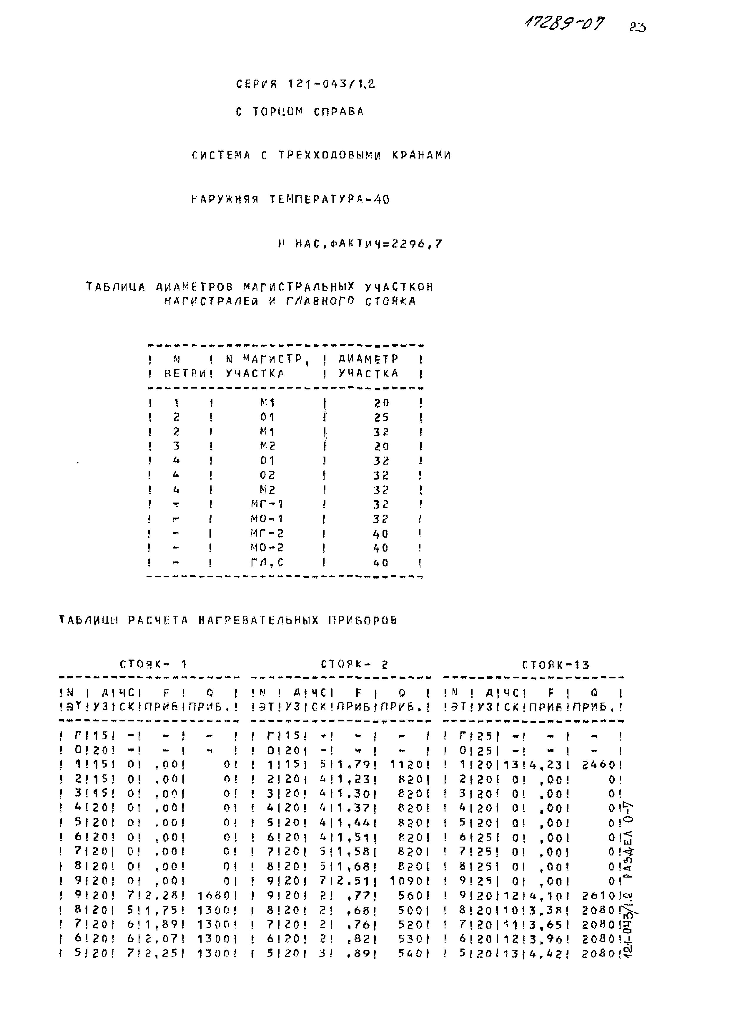 Типовой проект 121-043/1.2