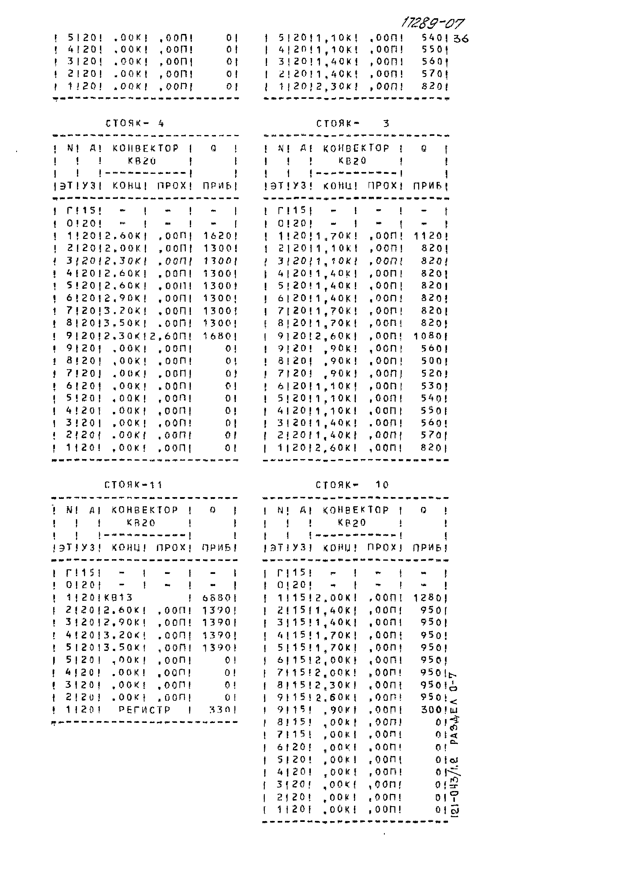 Типовой проект 121-043/1.2