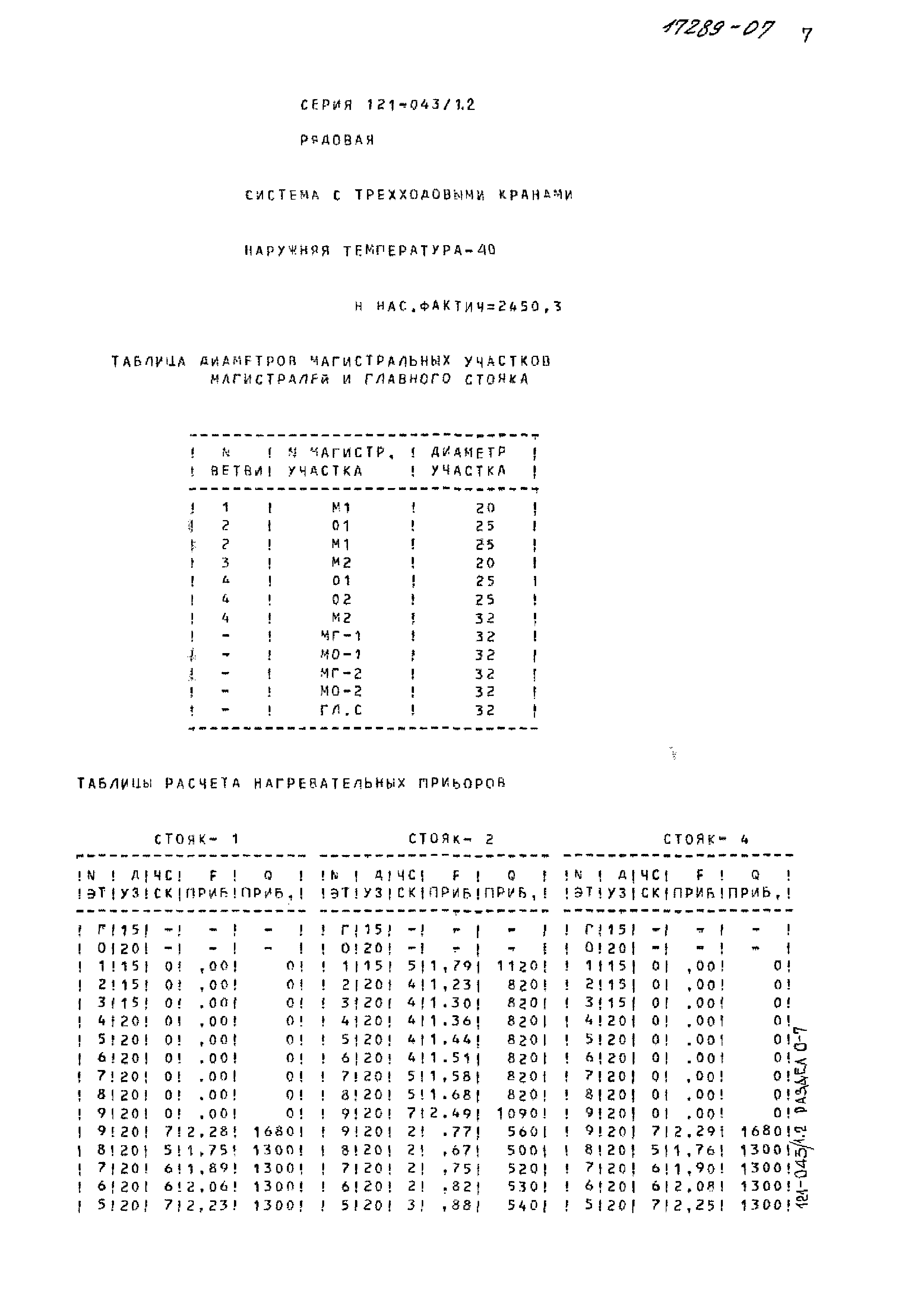 Типовой проект 121-043/1.2