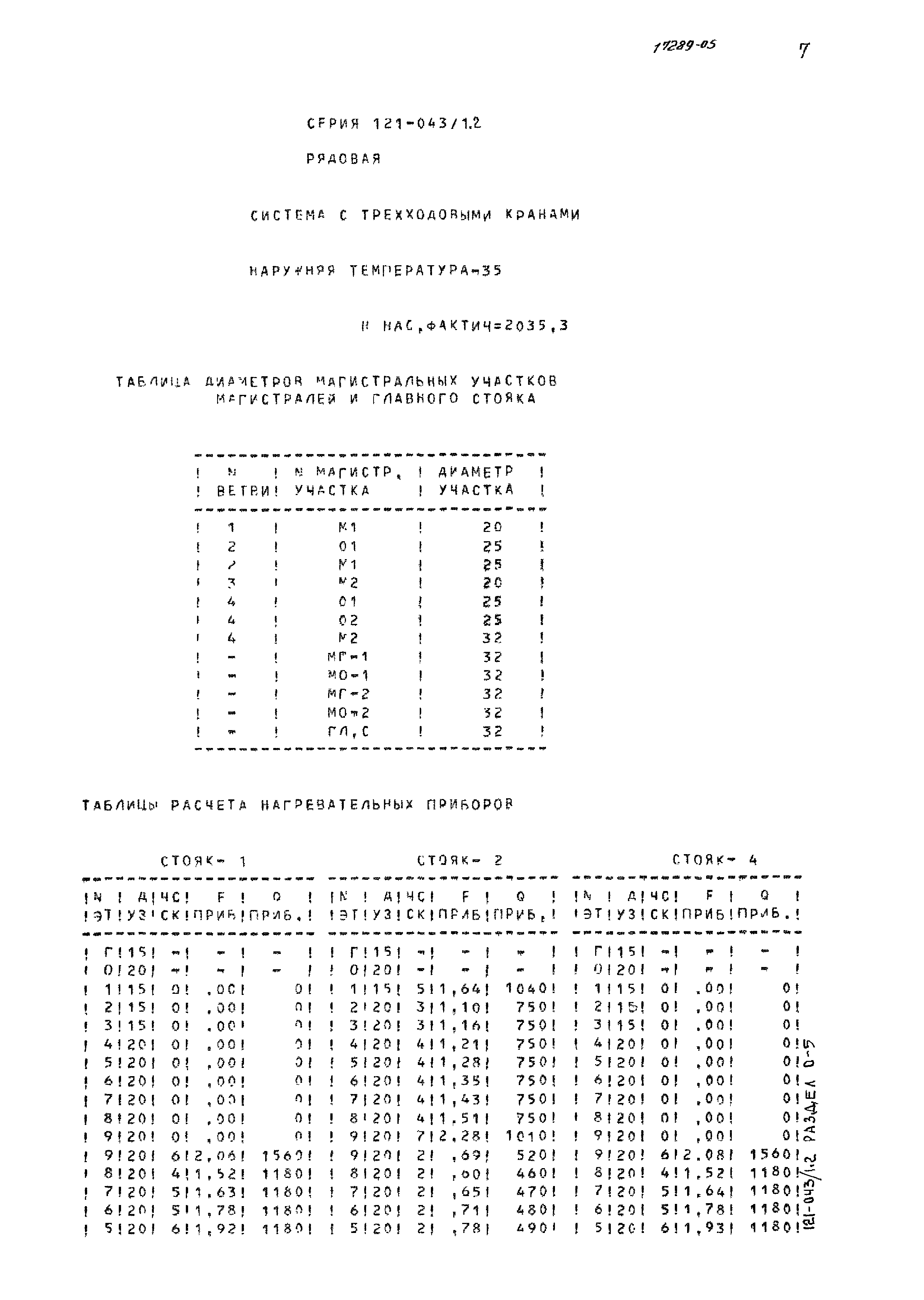 Типовой проект 121-043/1.2