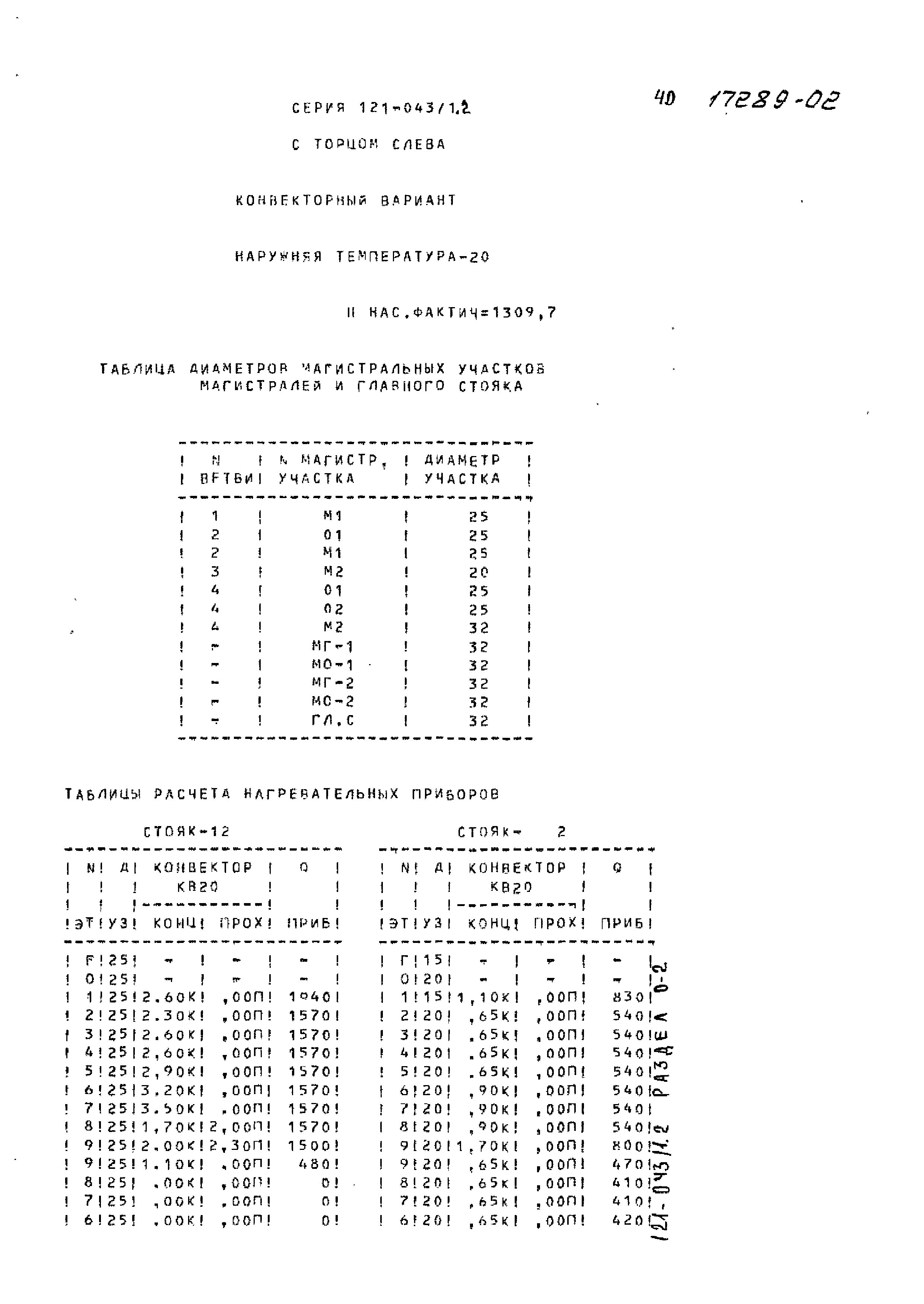 Типовой проект 121-043/1.2