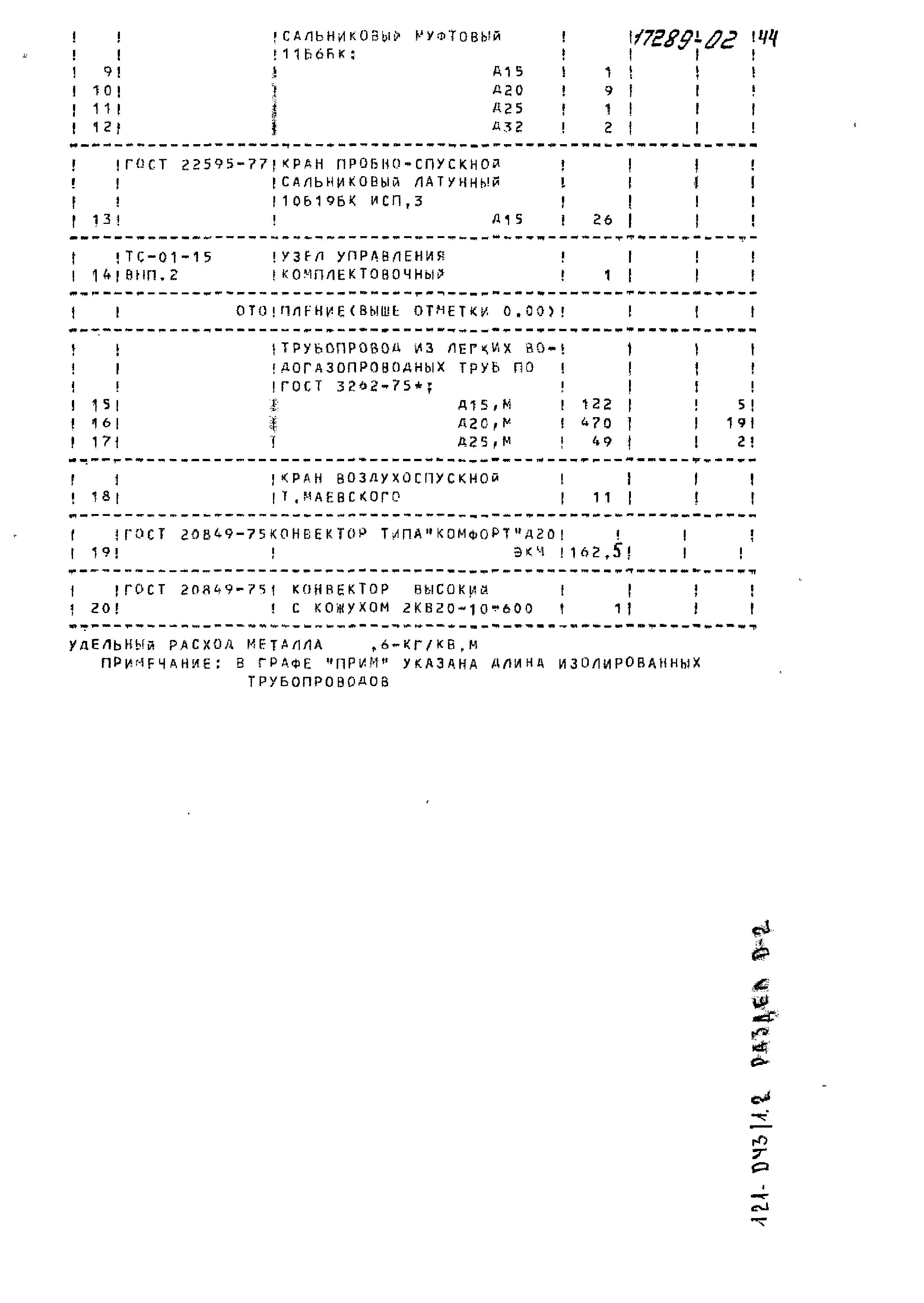 Типовой проект 121-043/1.2