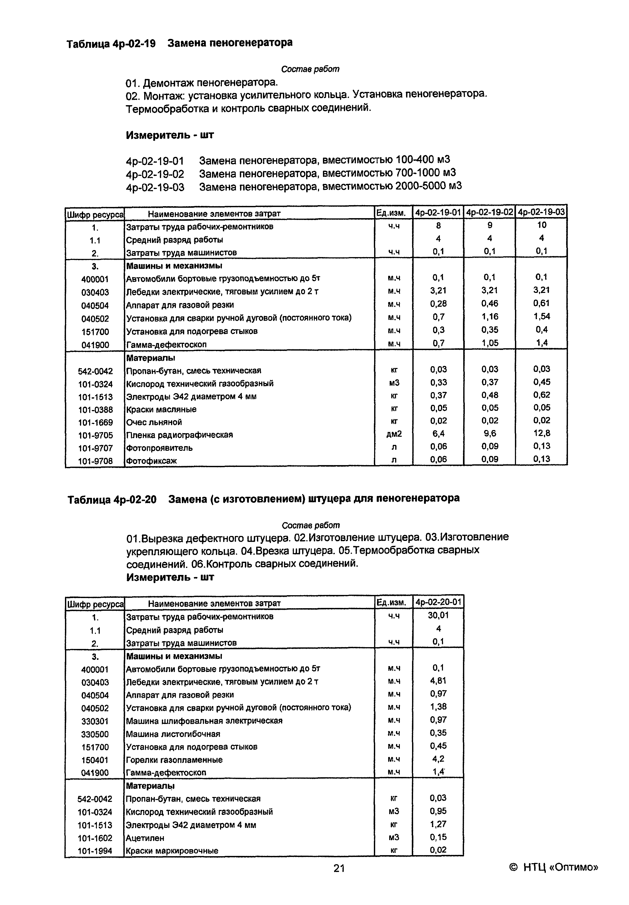 РЭСНр 2005