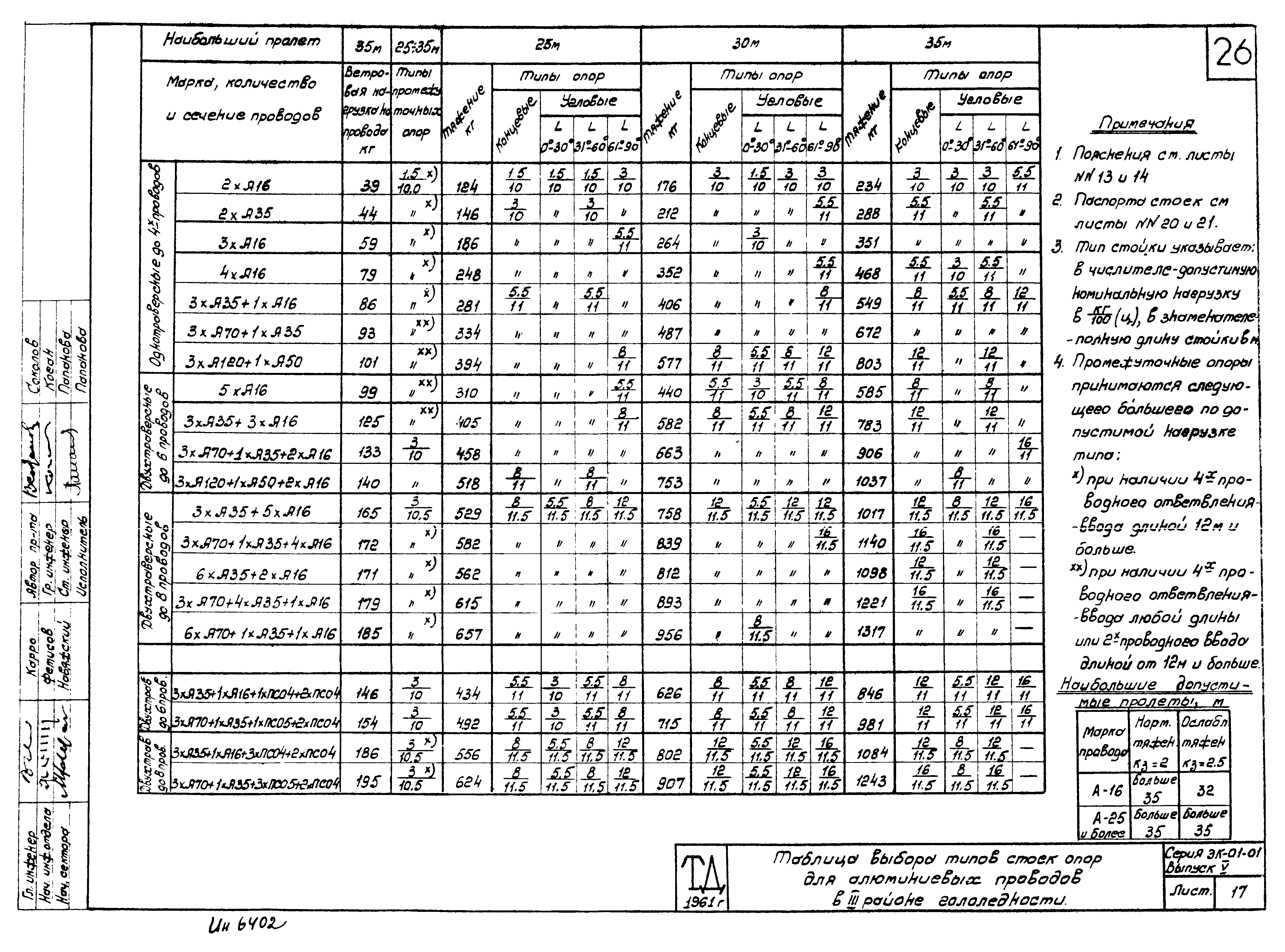 Серия ЭК-01-01