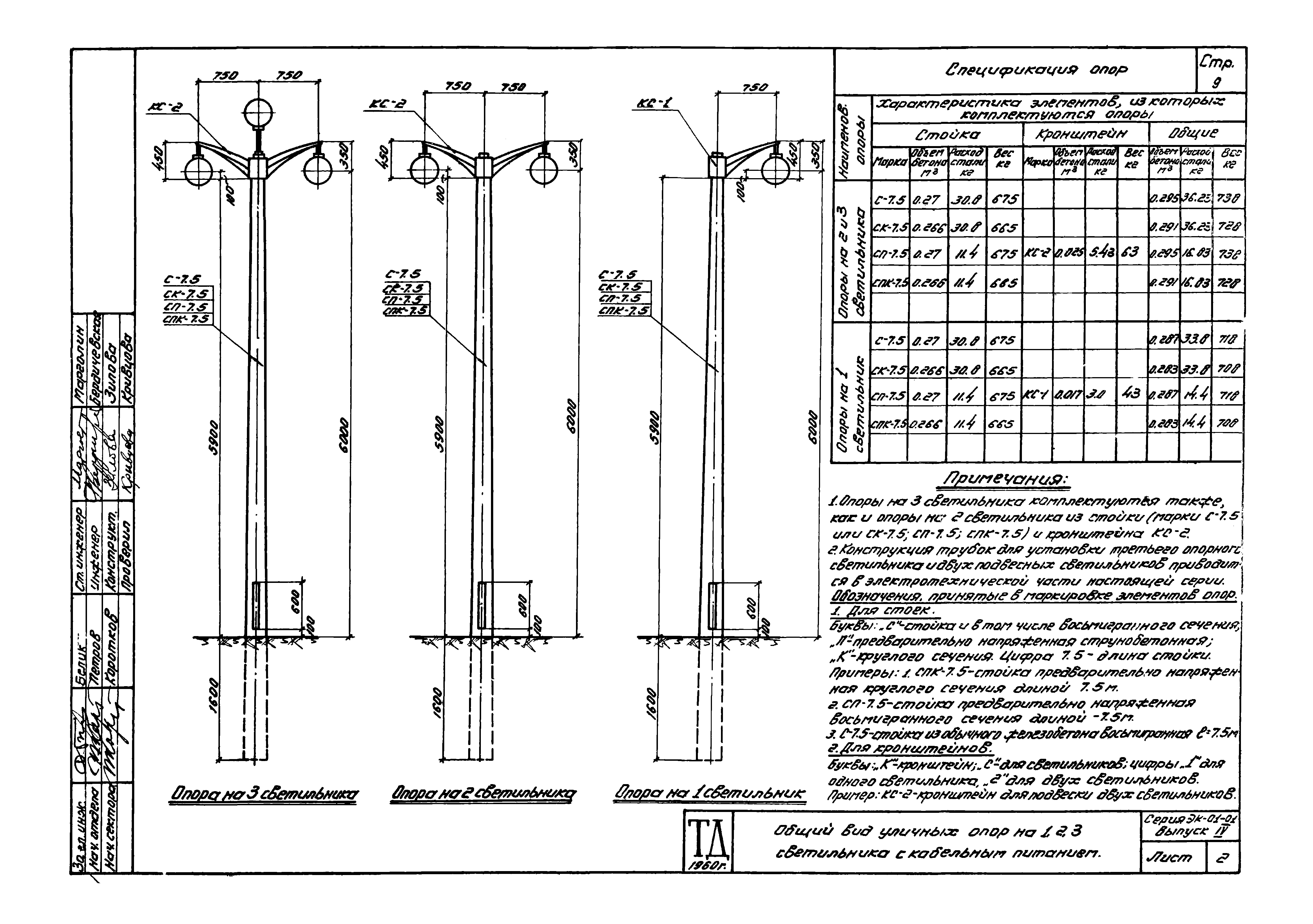 Серия ЭК-01-01