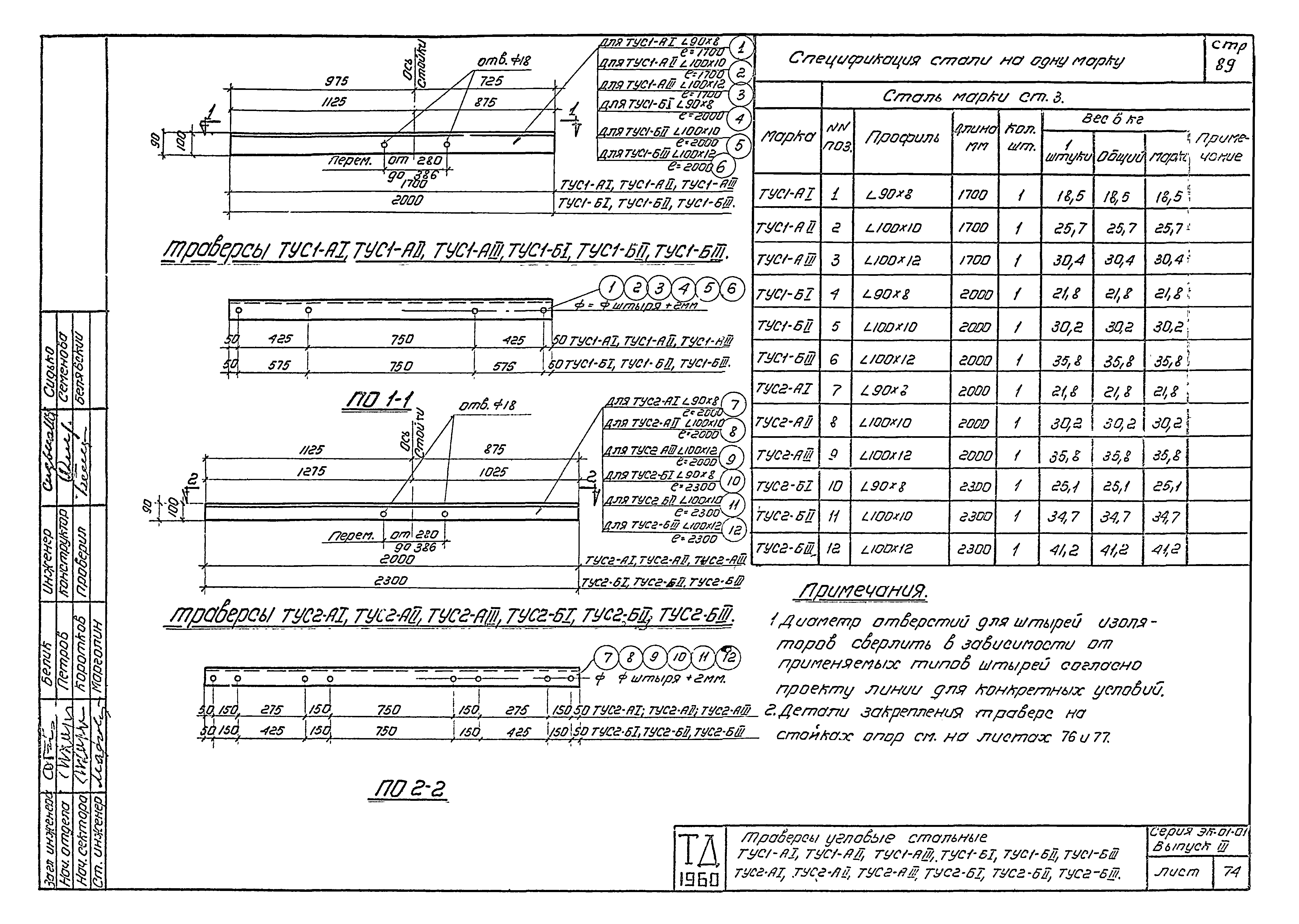 Серия ЭК-01-01