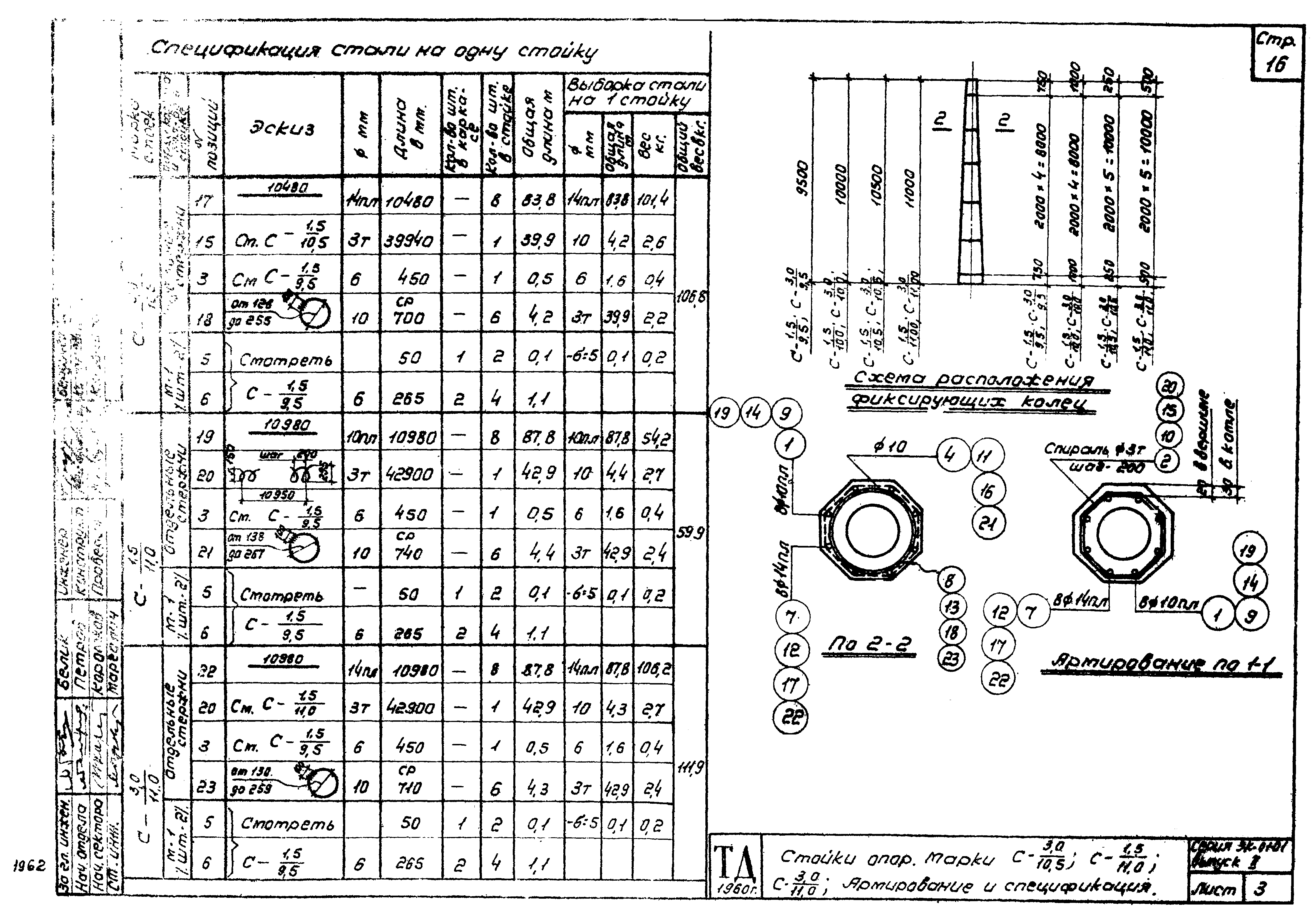 Серия ЭК-01-01