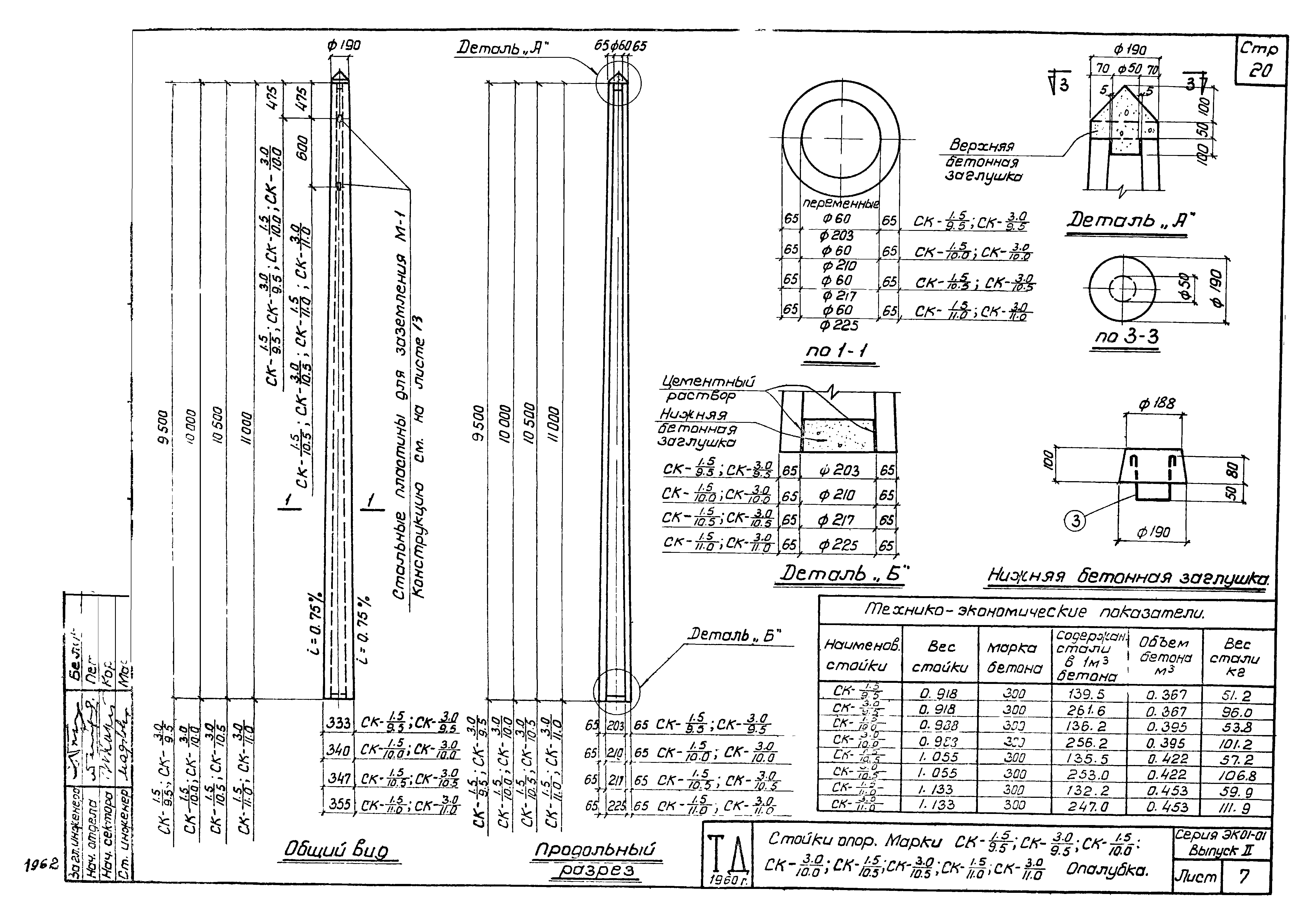 Серия ЭК-01-01