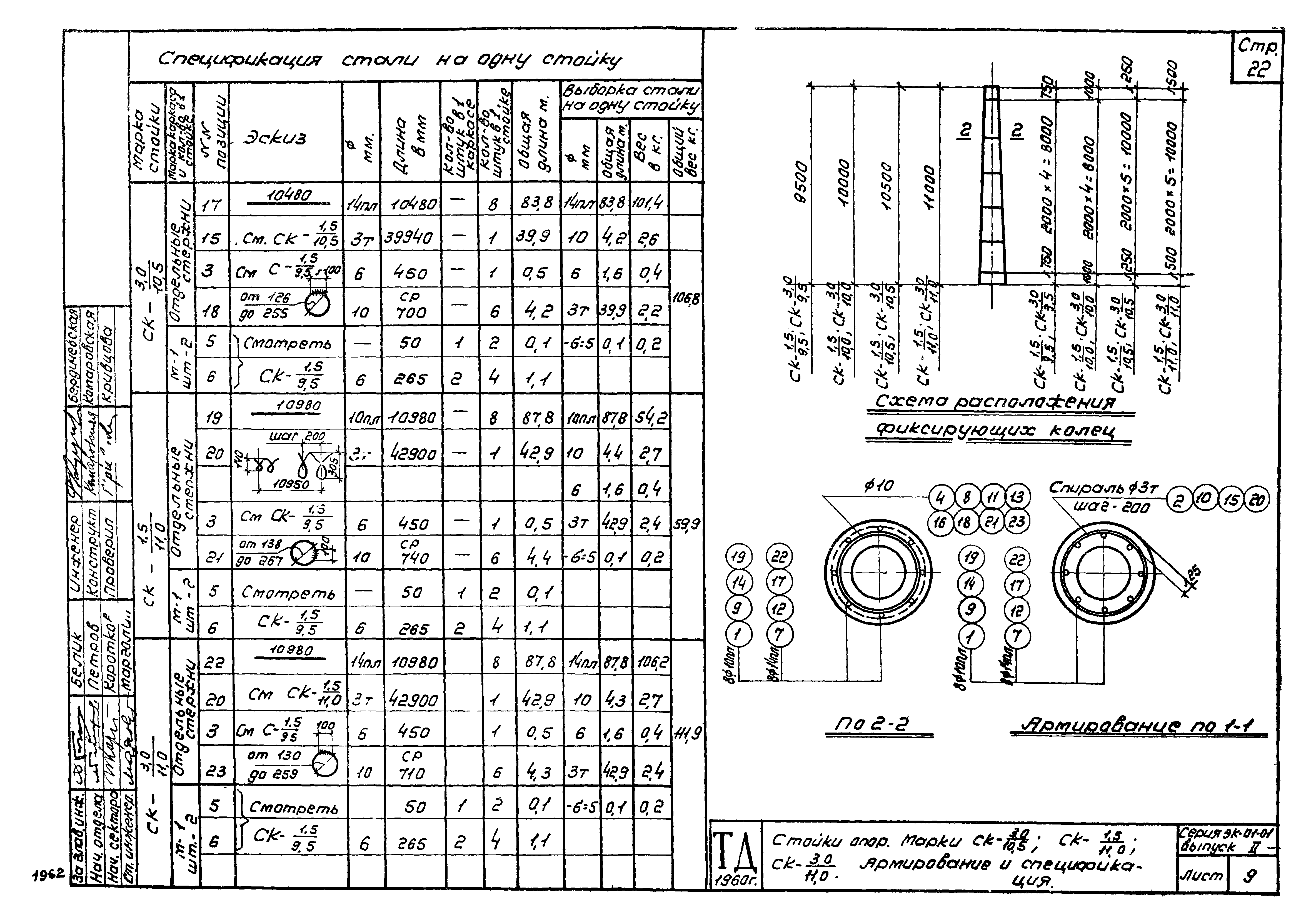 Серия ЭК-01-01