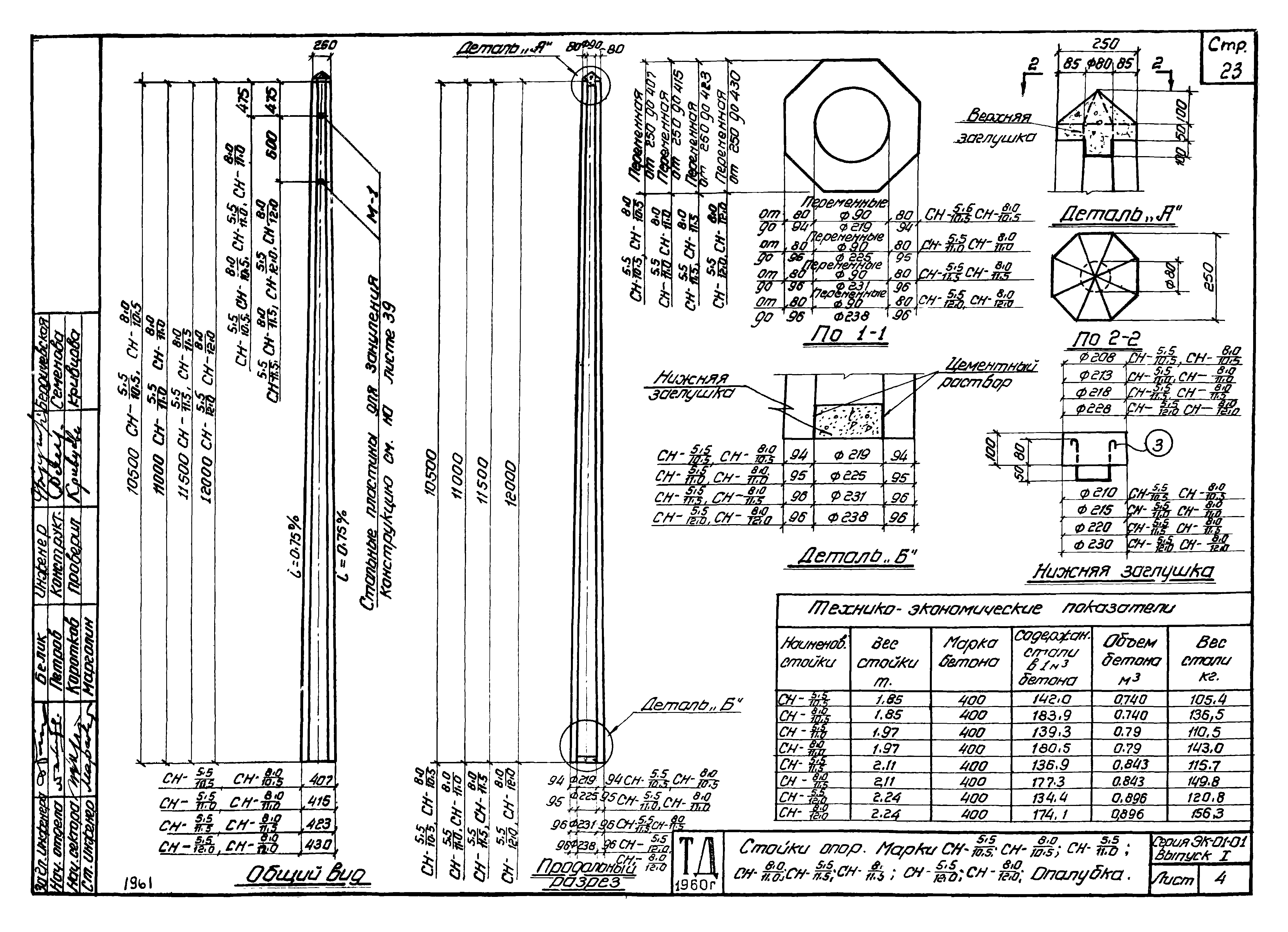 Серия ЭК-01-01