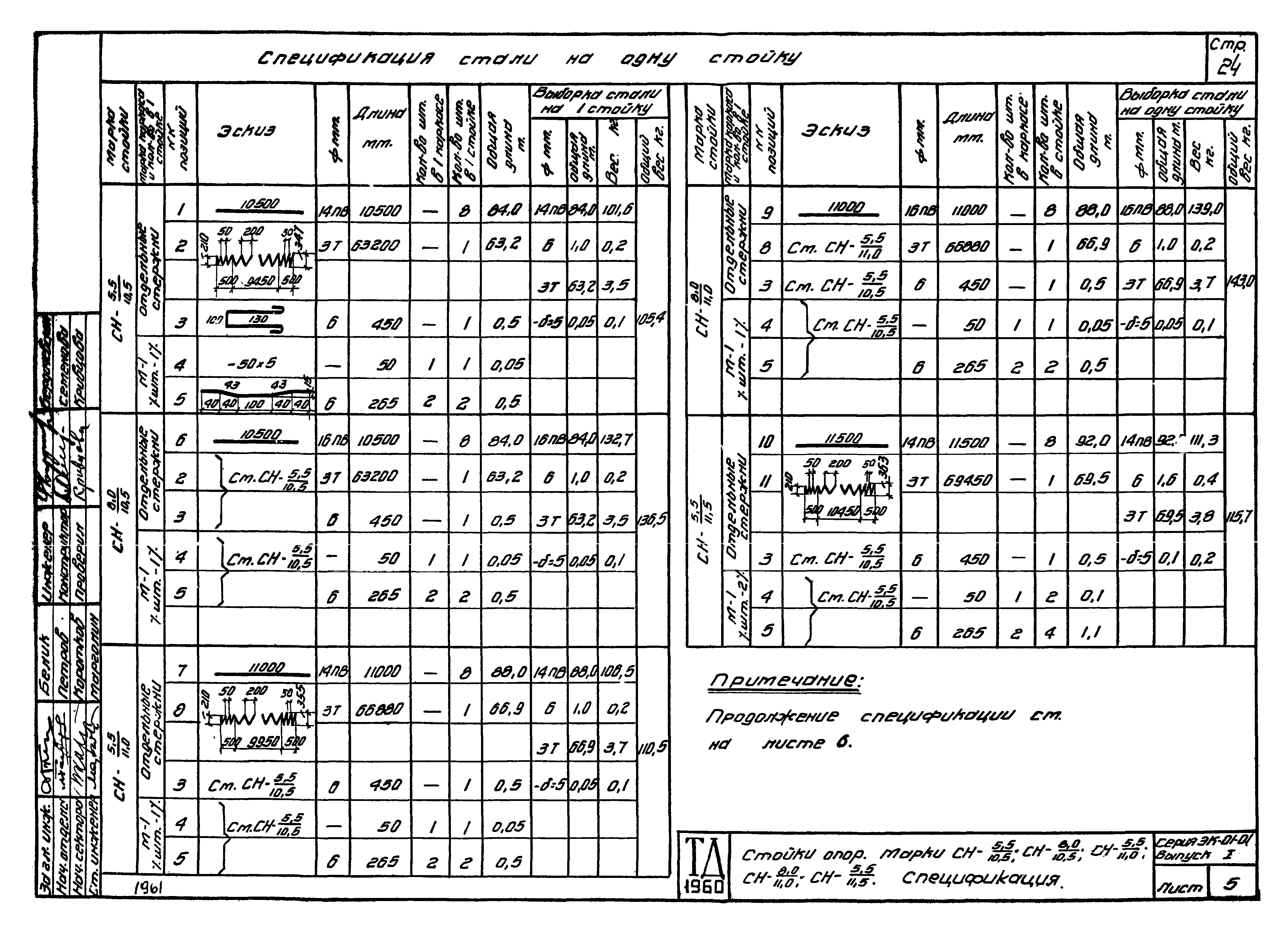 Серия ЭК-01-01