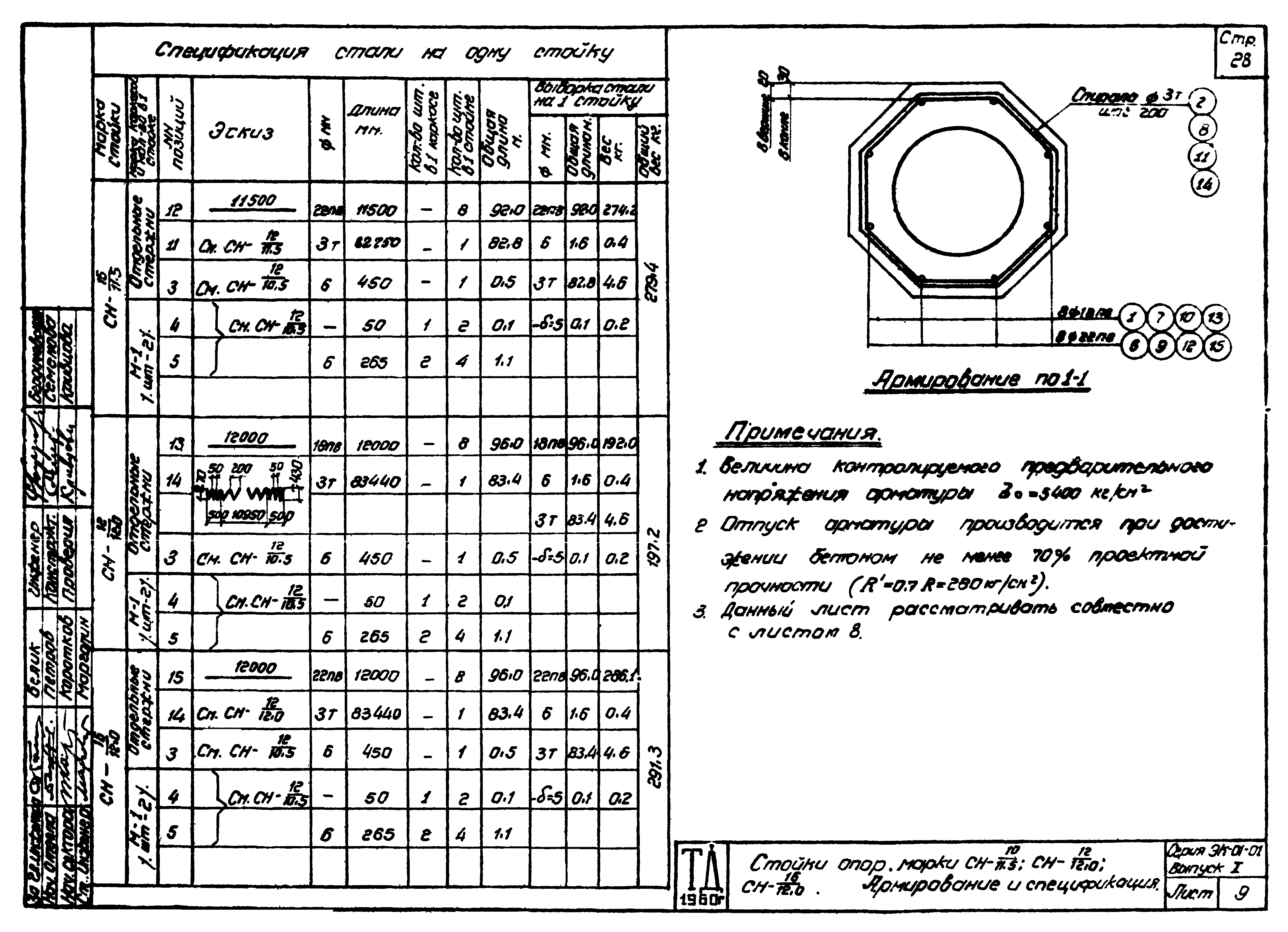 Серия ЭК-01-01