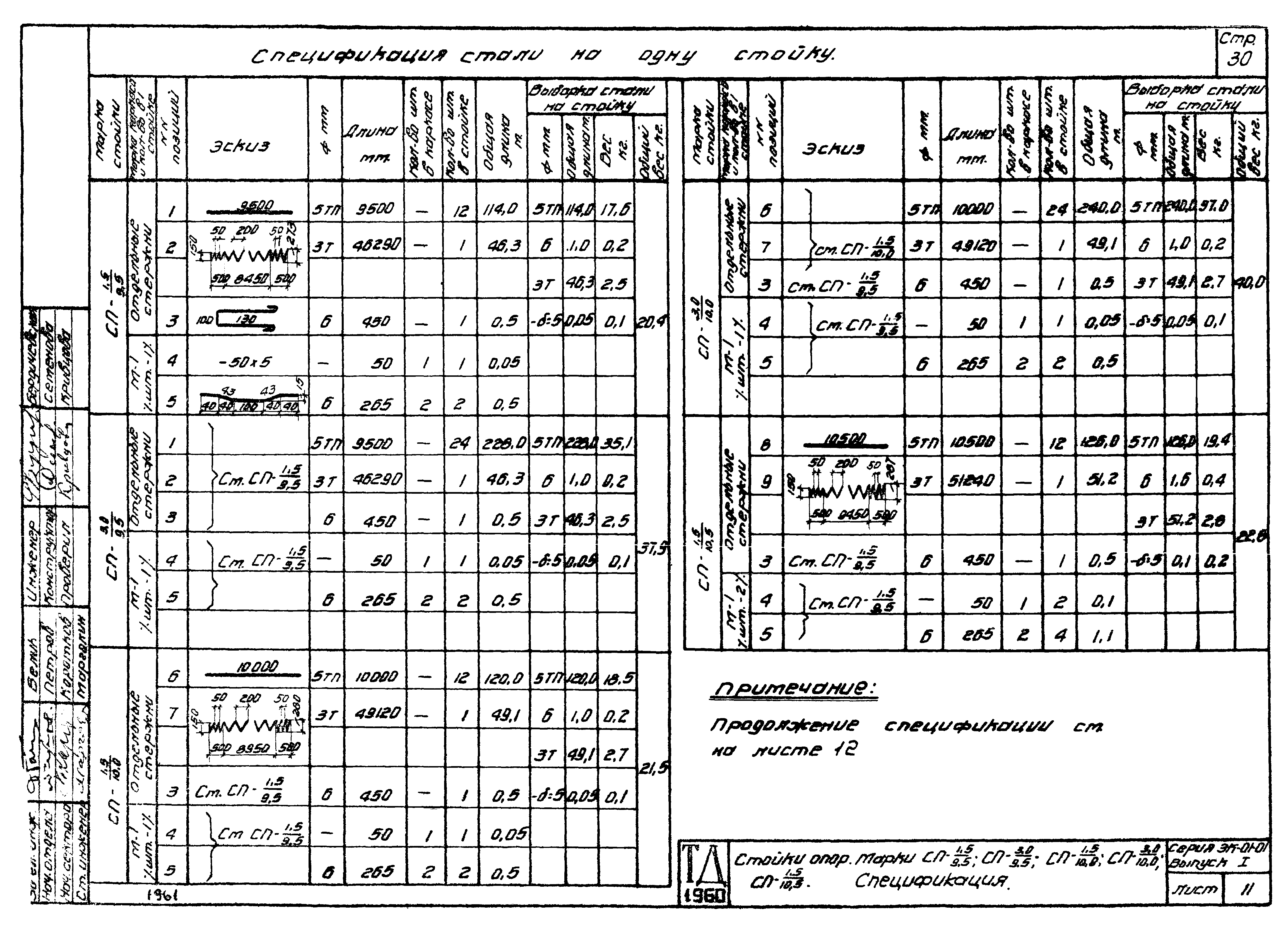 Серия ЭК-01-01