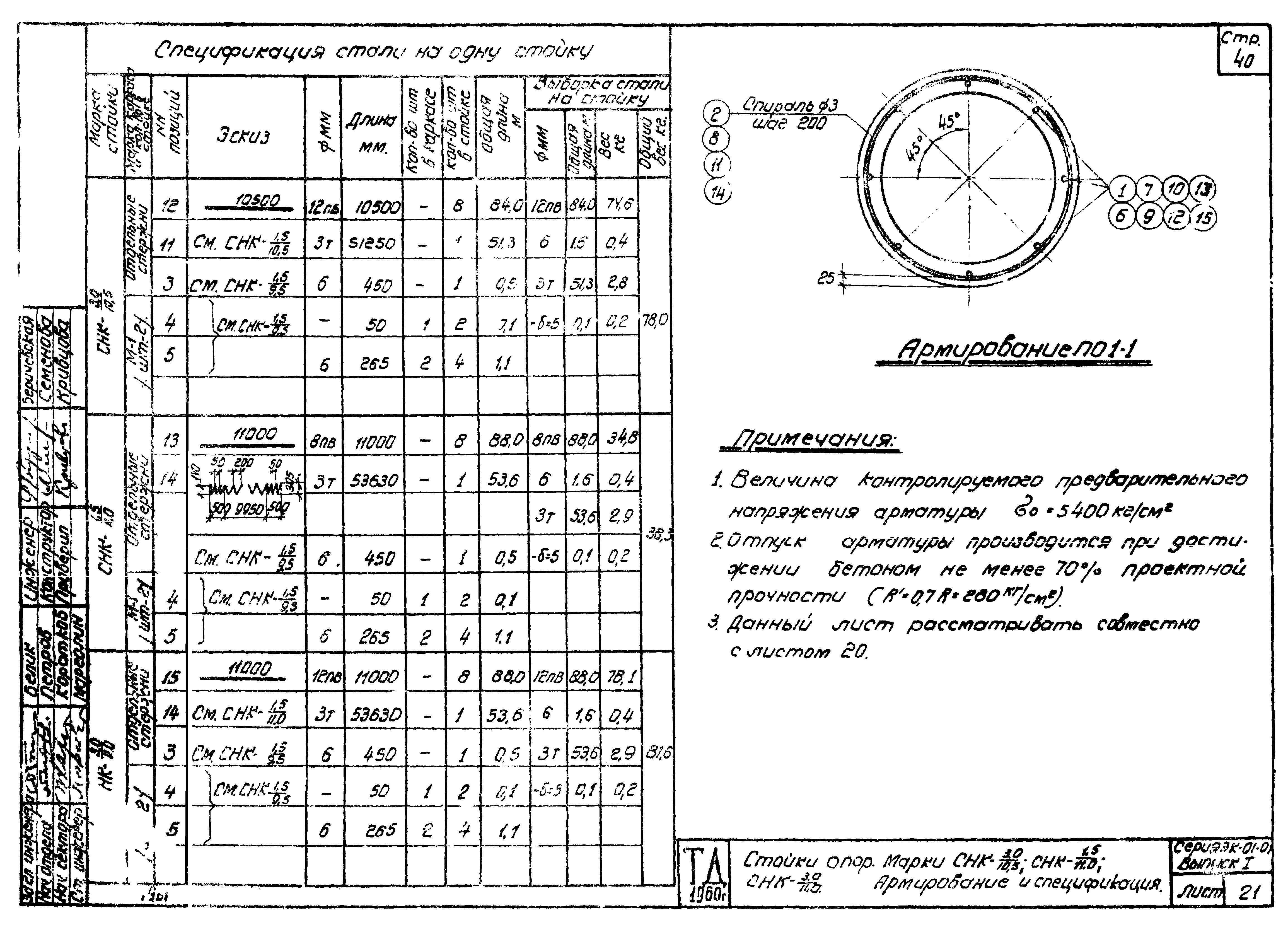 Серия ЭК-01-01