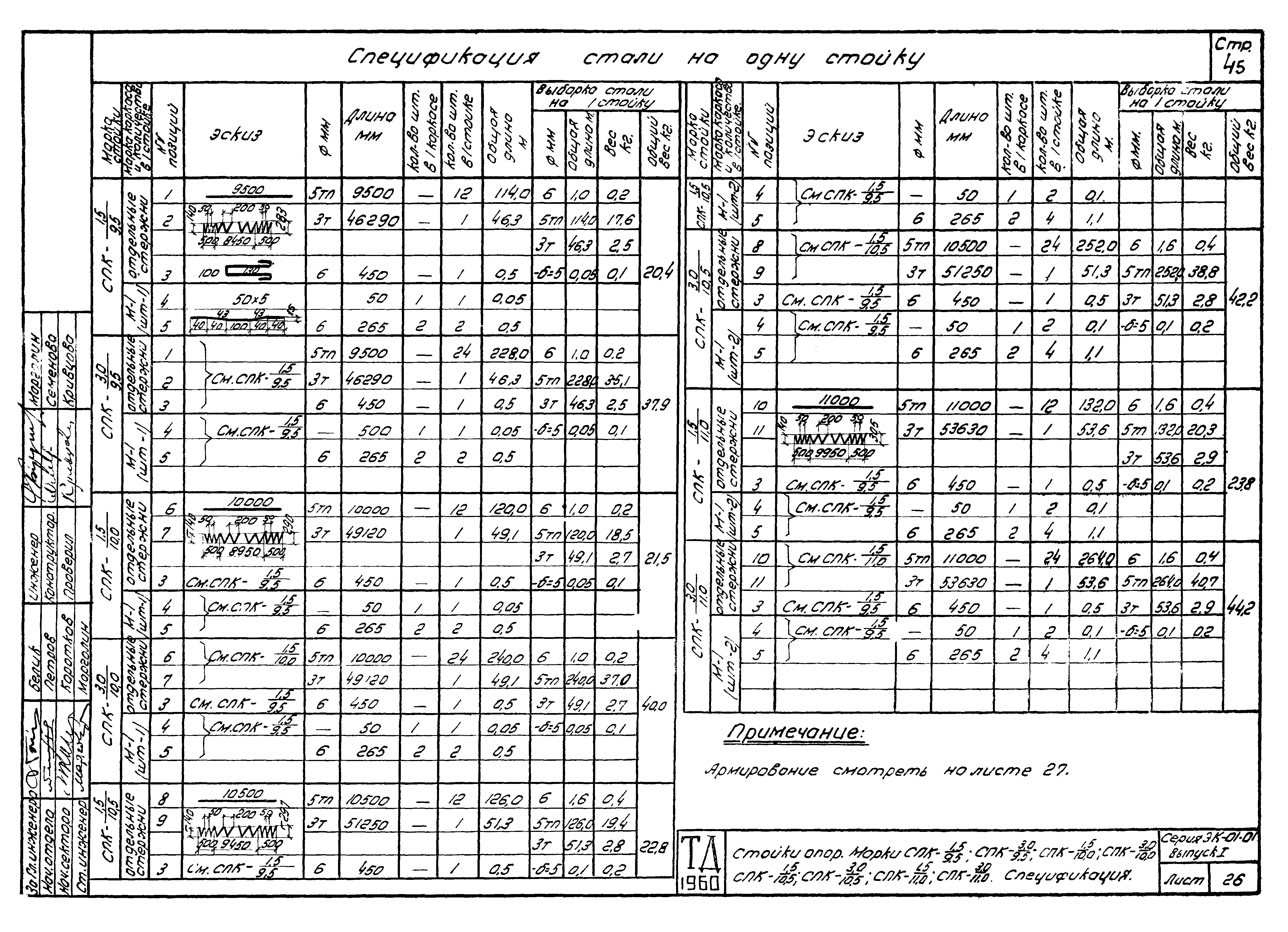 Серия ЭК-01-01