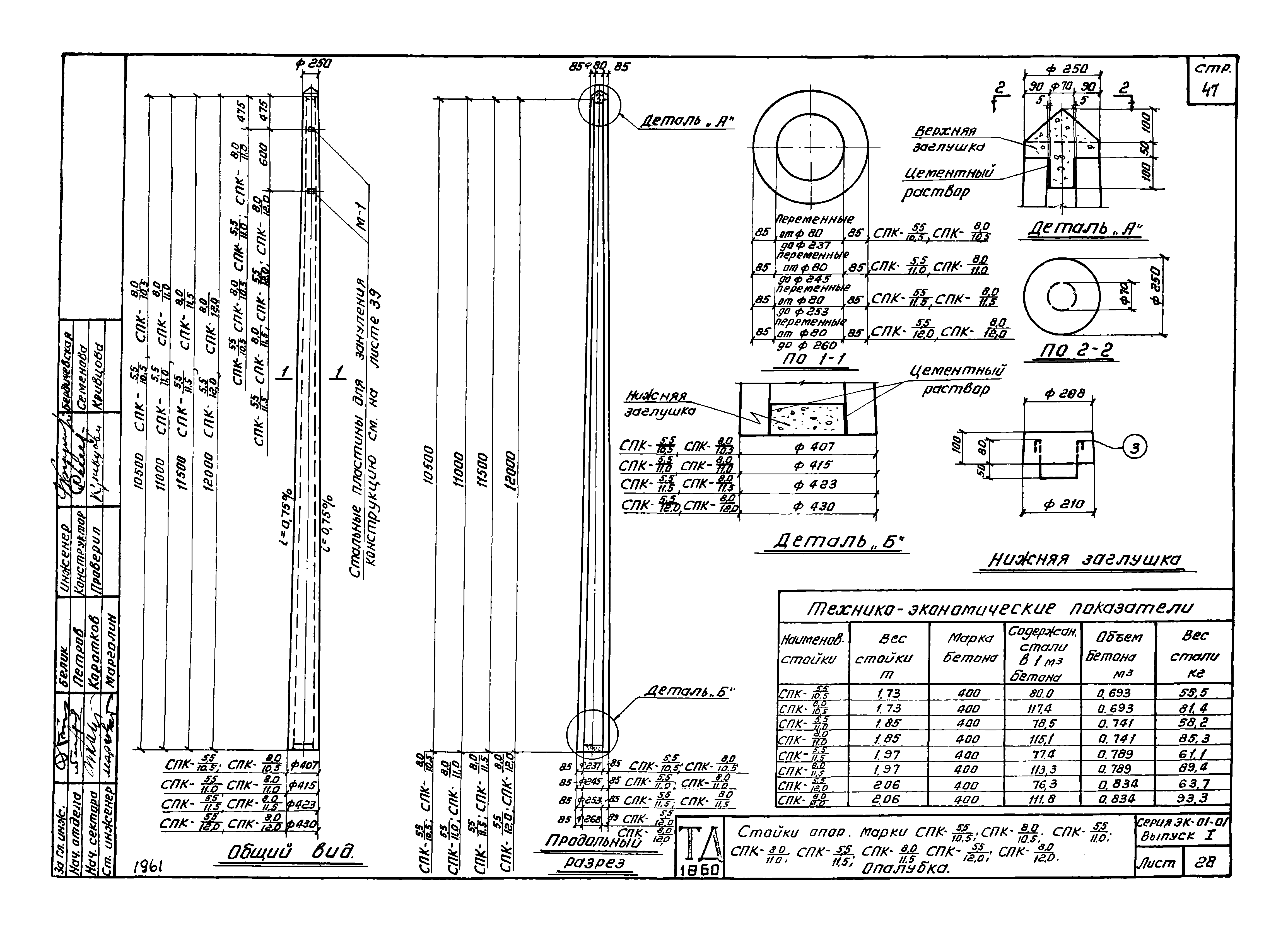 Серия ЭК-01-01