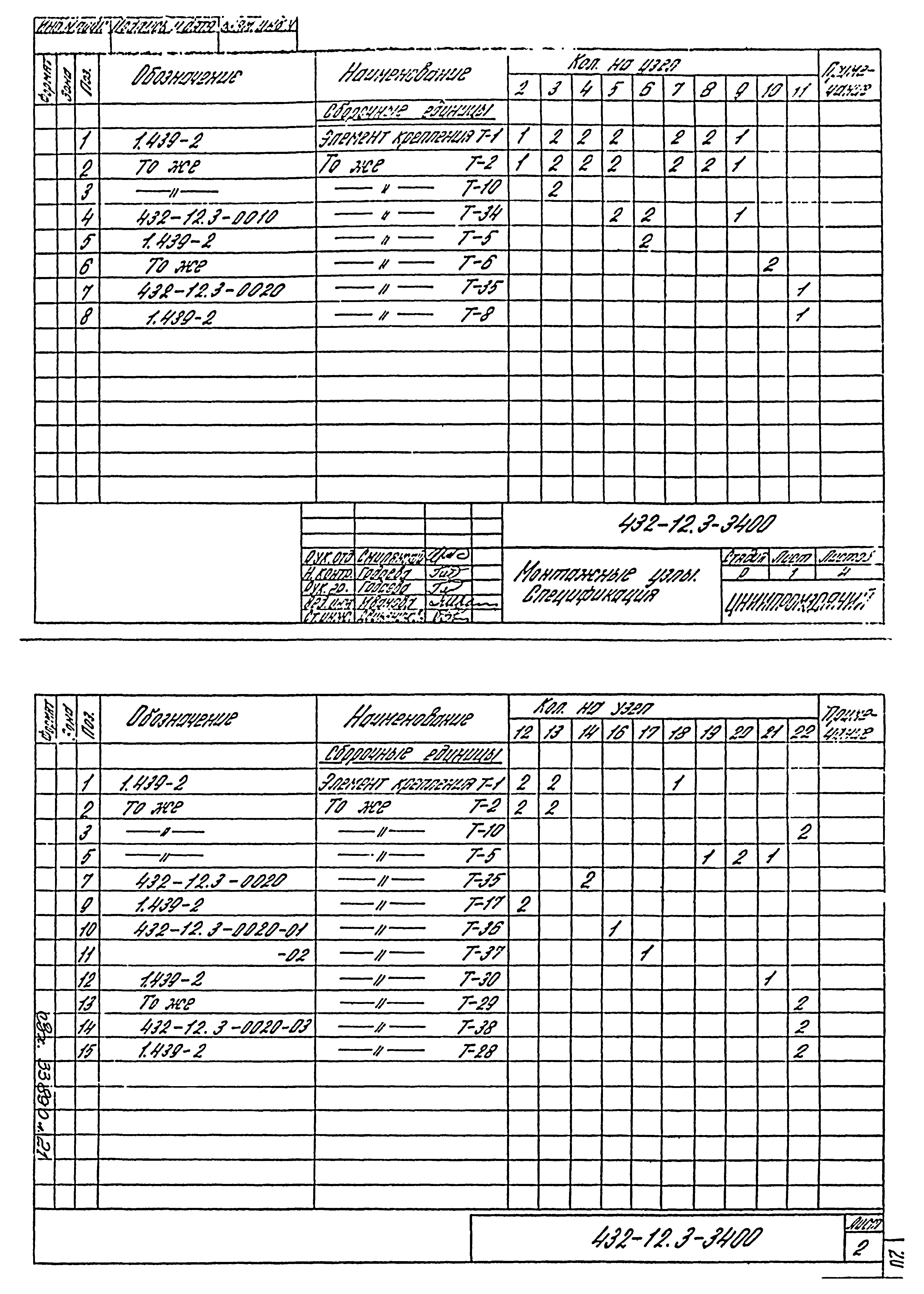 Шифр 432-12