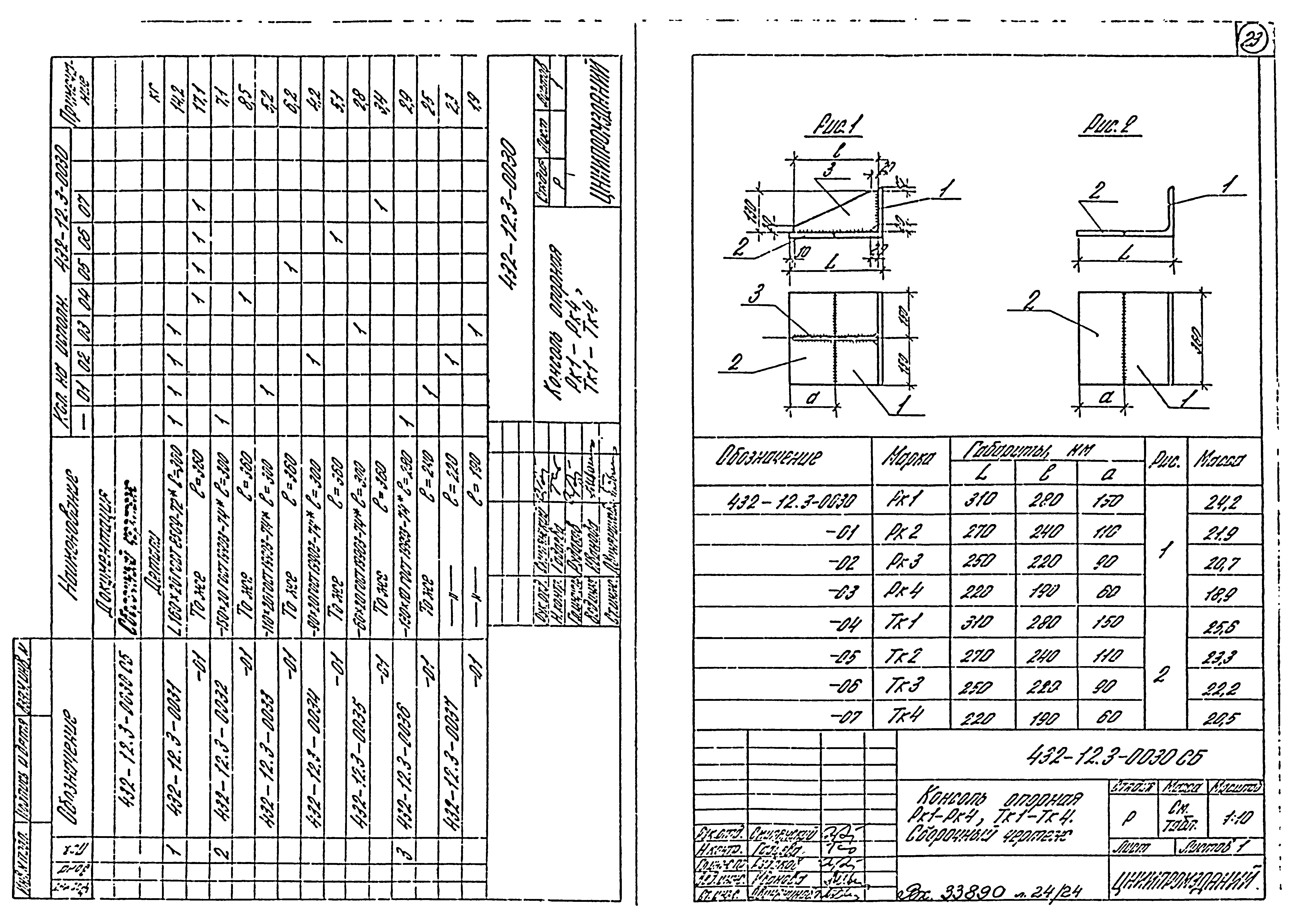 Шифр 432-12