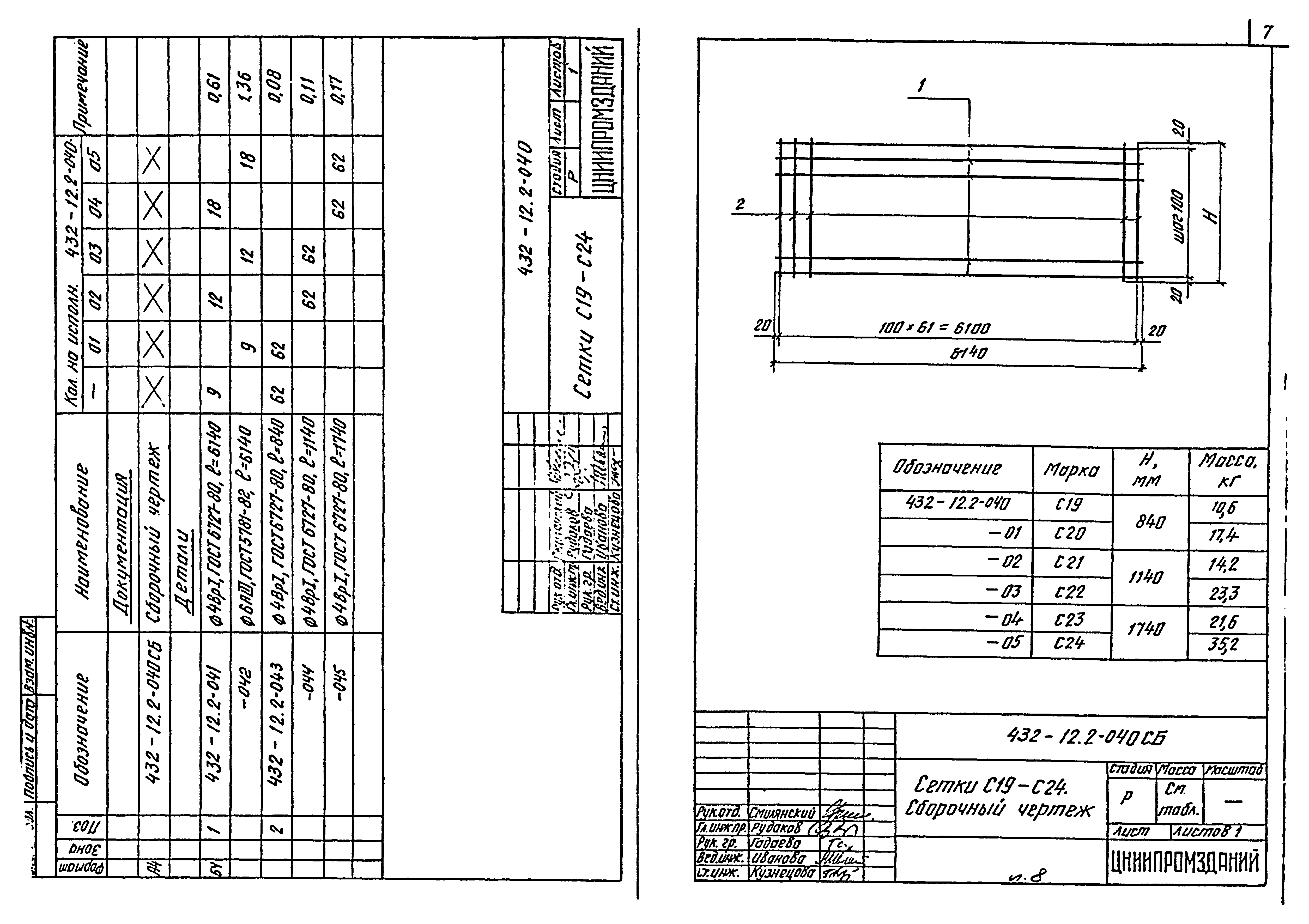 Шифр 432-12