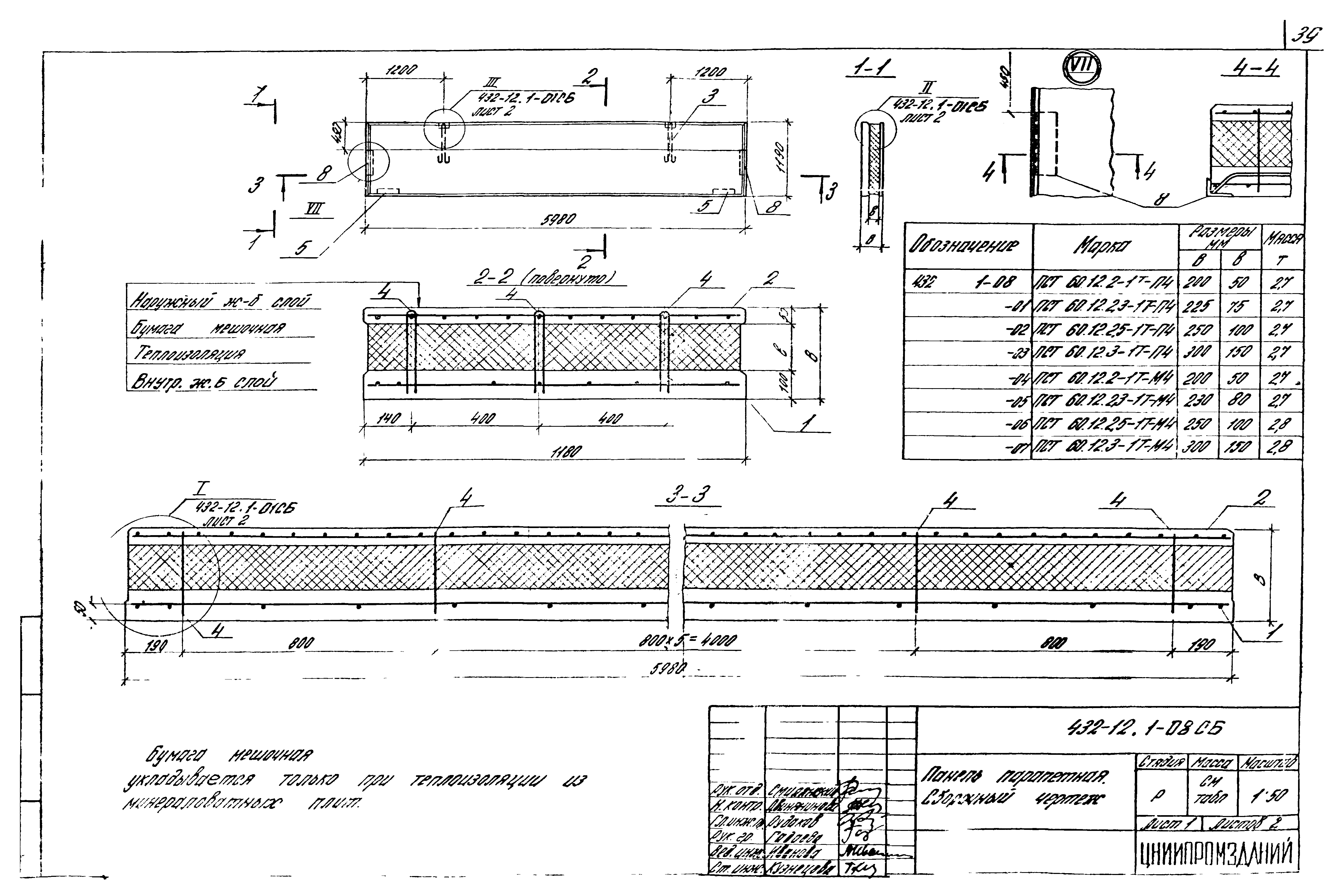 Шифр 432-12