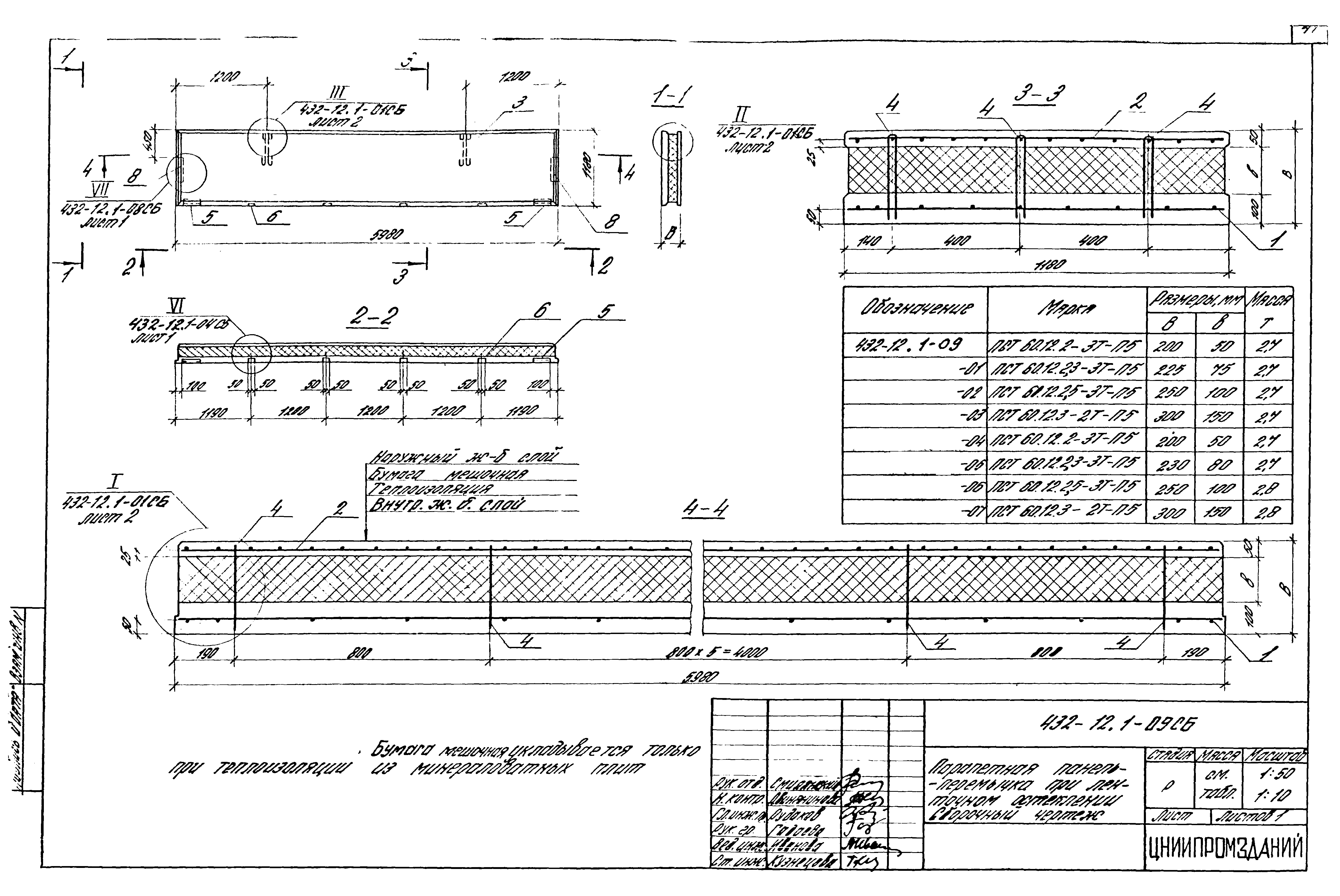 Шифр 432-12