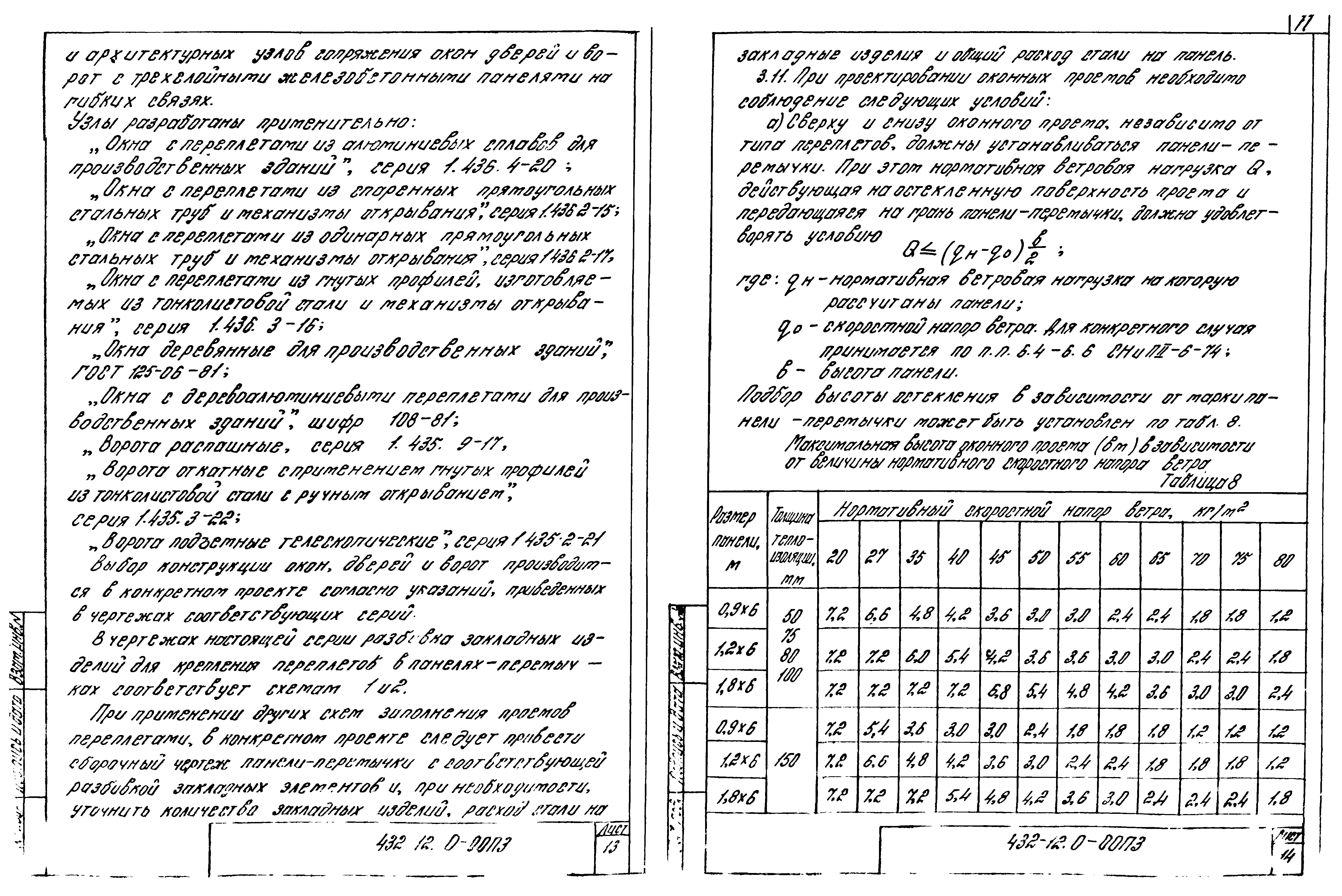 Шифр 432-12