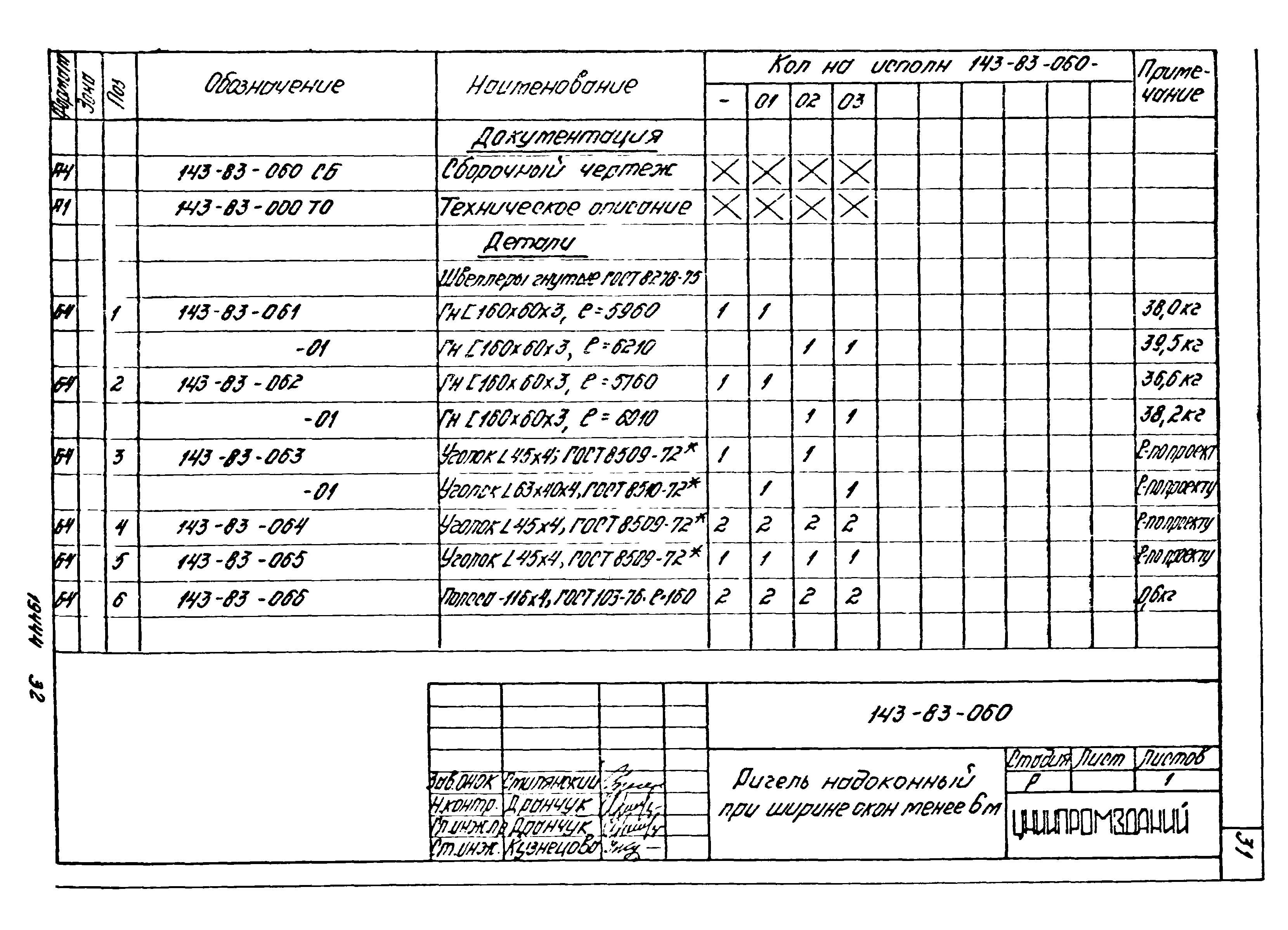 Шифр 143-83