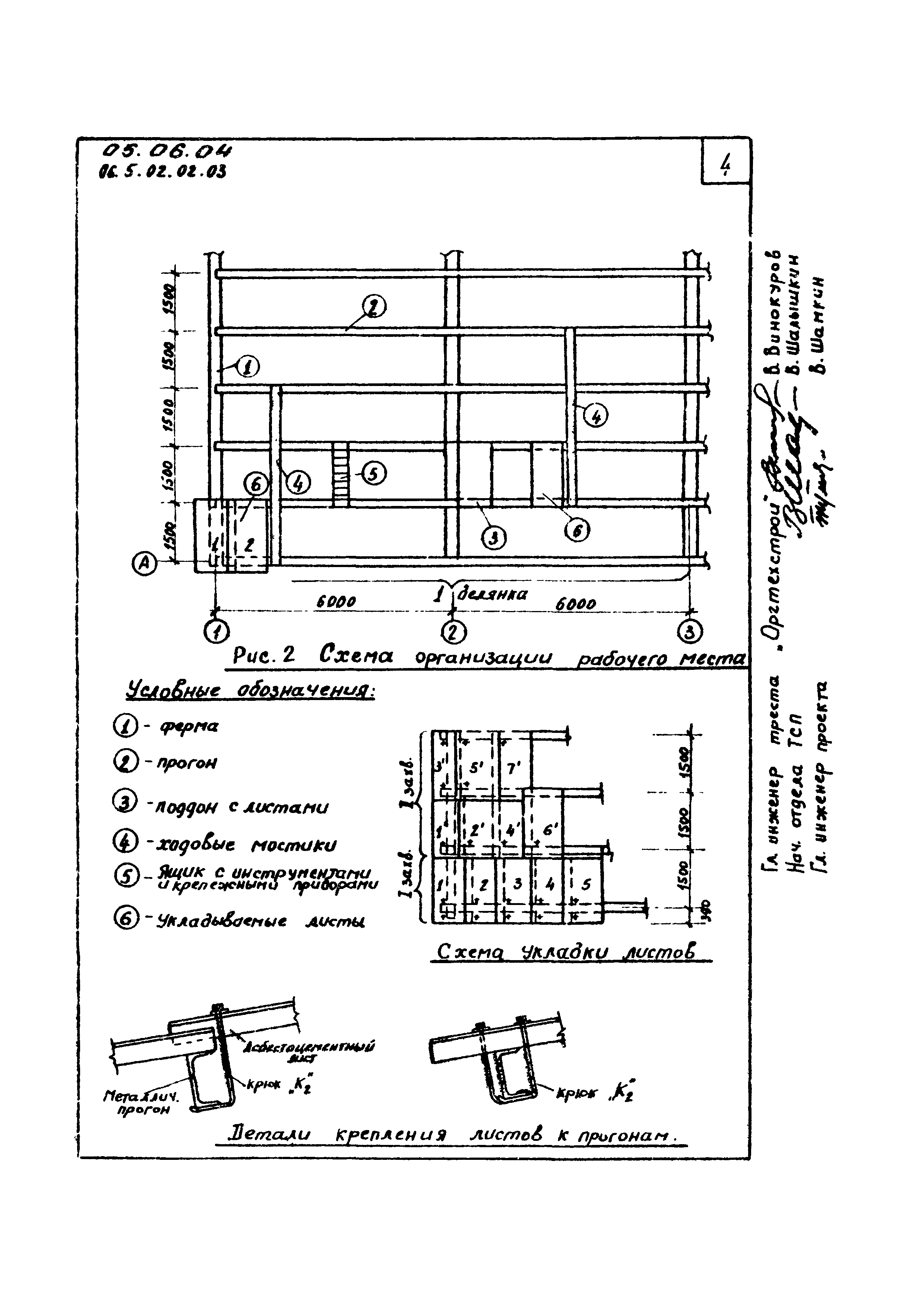 ТК 05.06.04