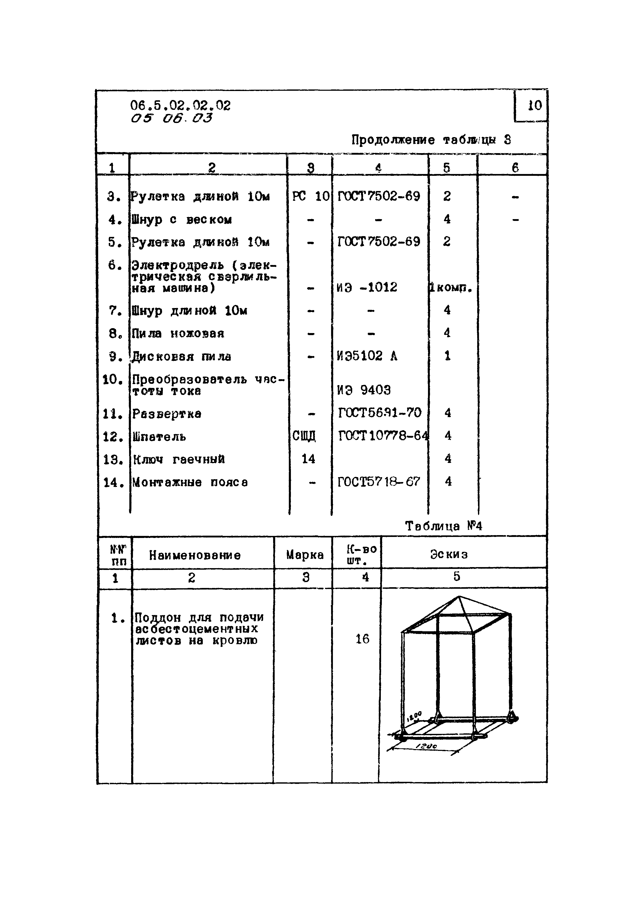 ТК 05.06.03