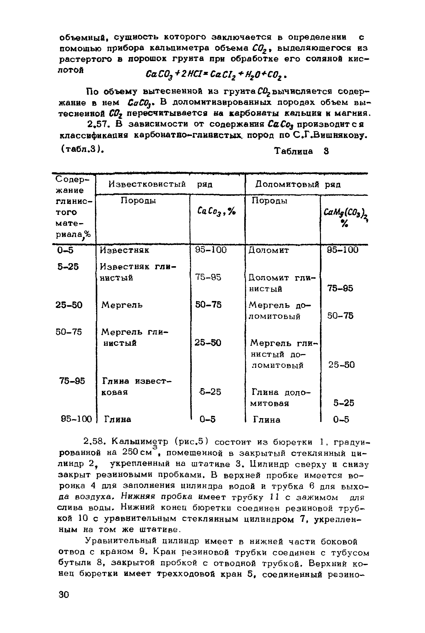 ВНМД 26-76