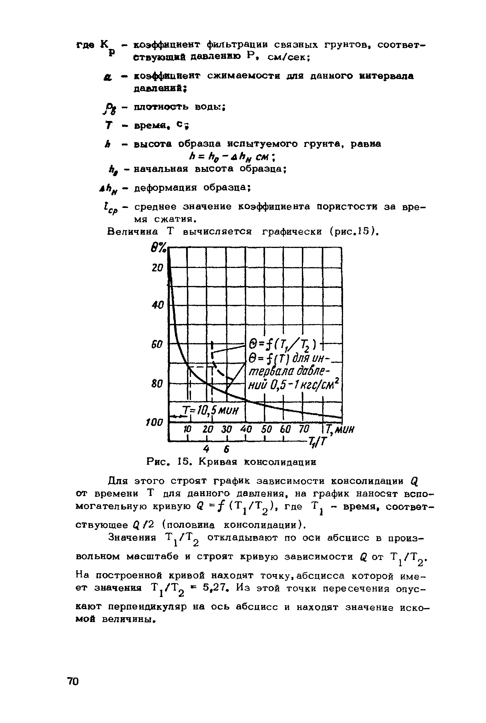 ВНМД 26-76