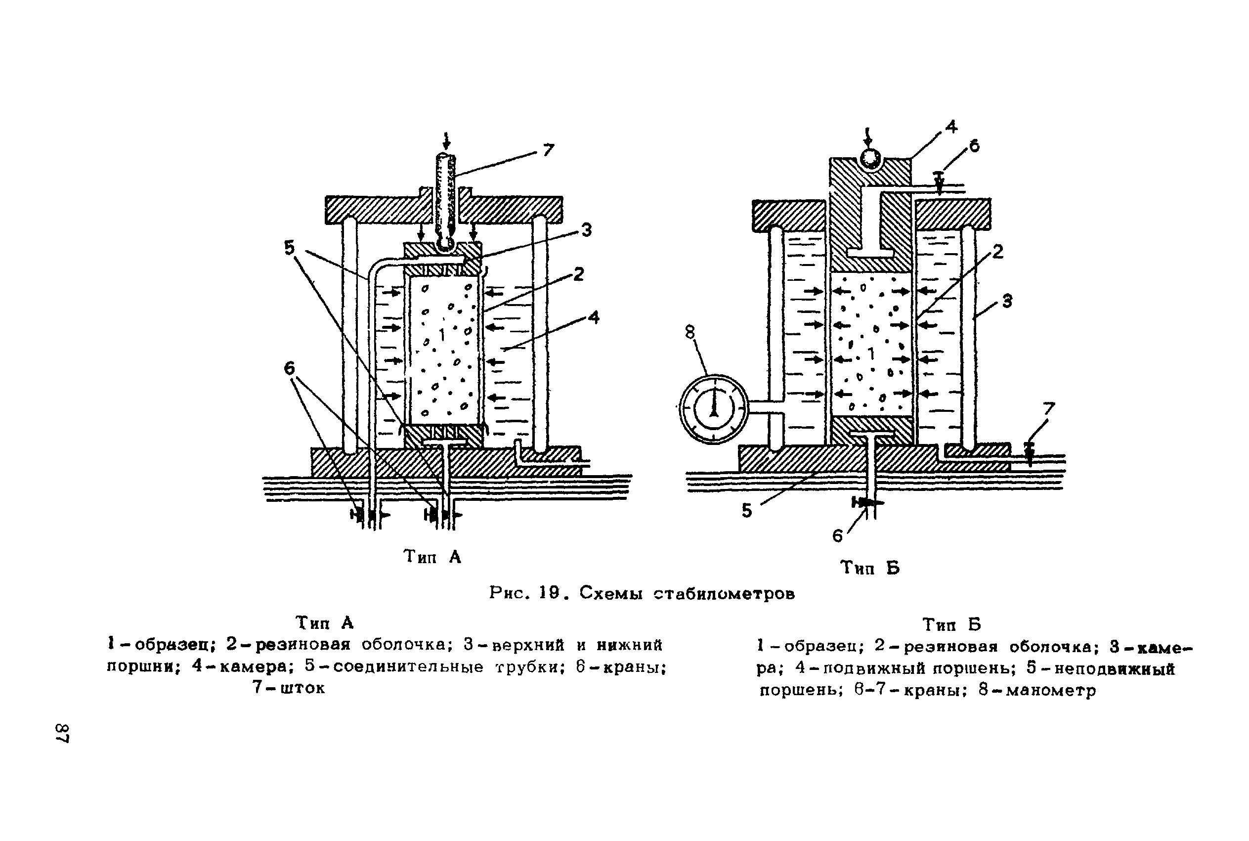 ВНМД 26-76